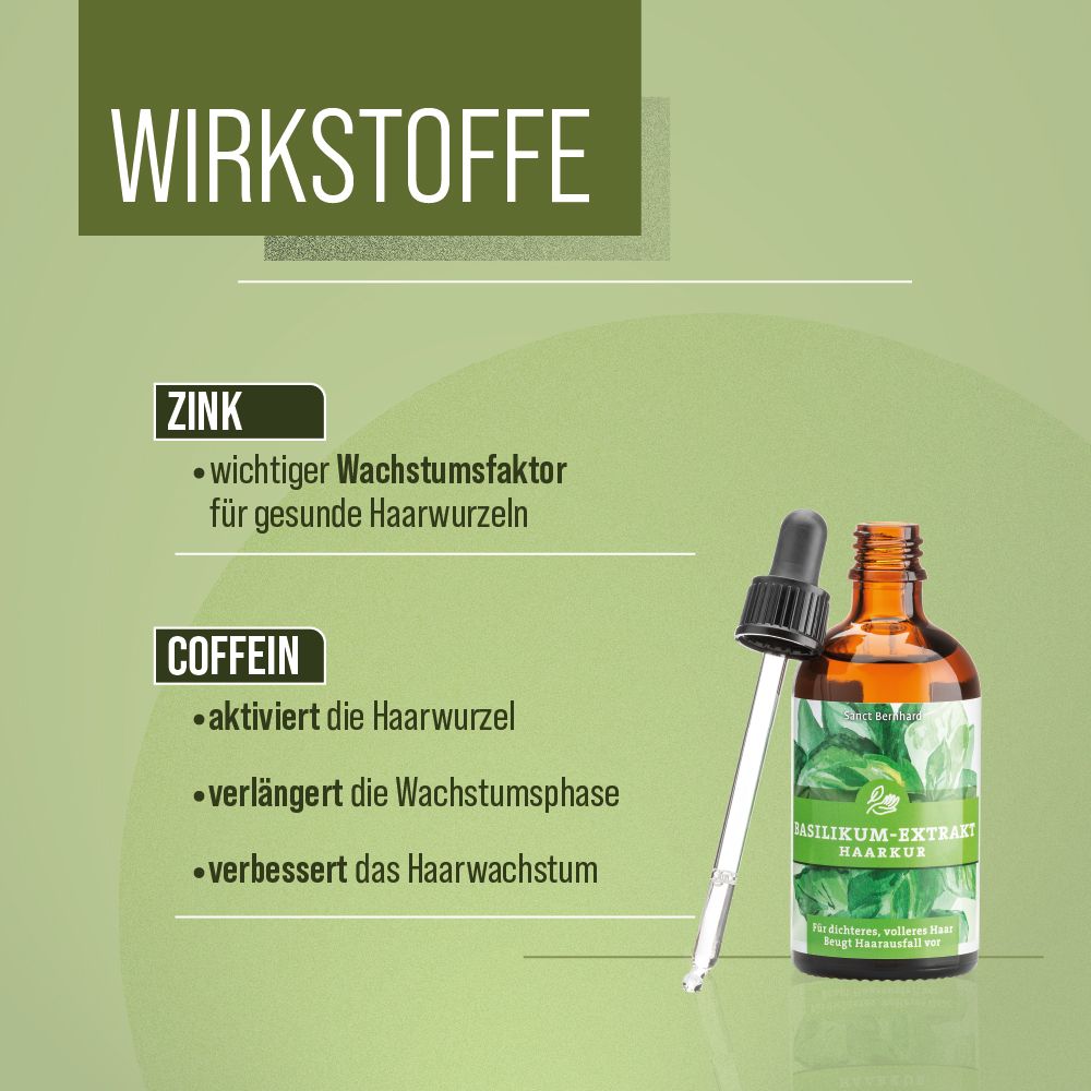 Immagine pubblicitaria con testo: Ingredienti attivi. Zinco e caffeina. Flacone con contagocce.