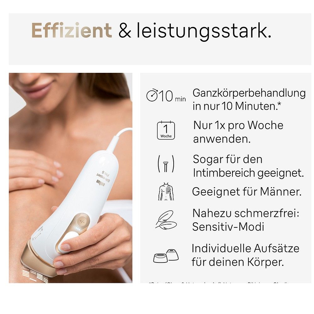 Sistema Braun IPL: Trattamento corpo intero in 10 min, modalità Sensitiv.