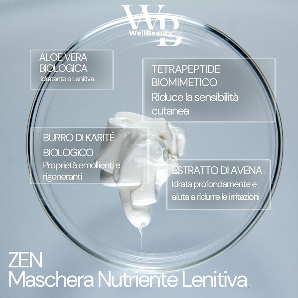WellBeauty - ZEN - Maschera Viso Nutriente Lenitiva