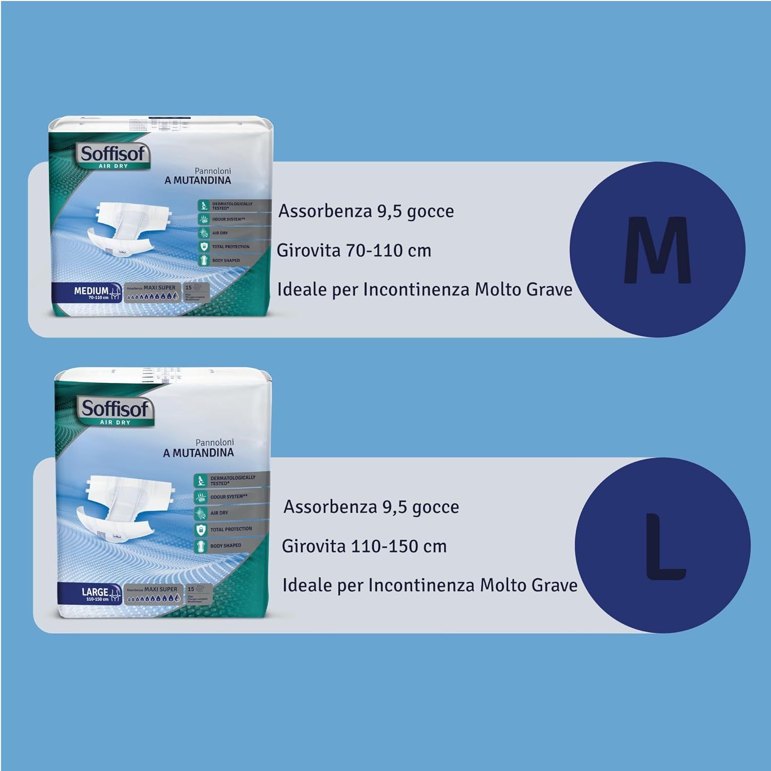 Soffisof Air Dry Pannoloni con Adesivi Maxi Super