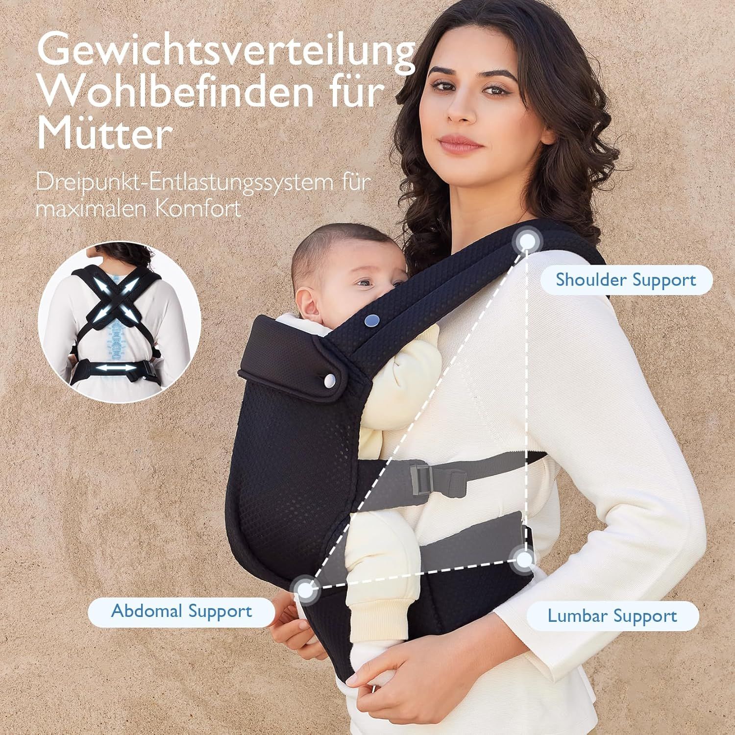 Momcozy Marsupio per Bambini Leggero e Traspirante Air Mesh Nero