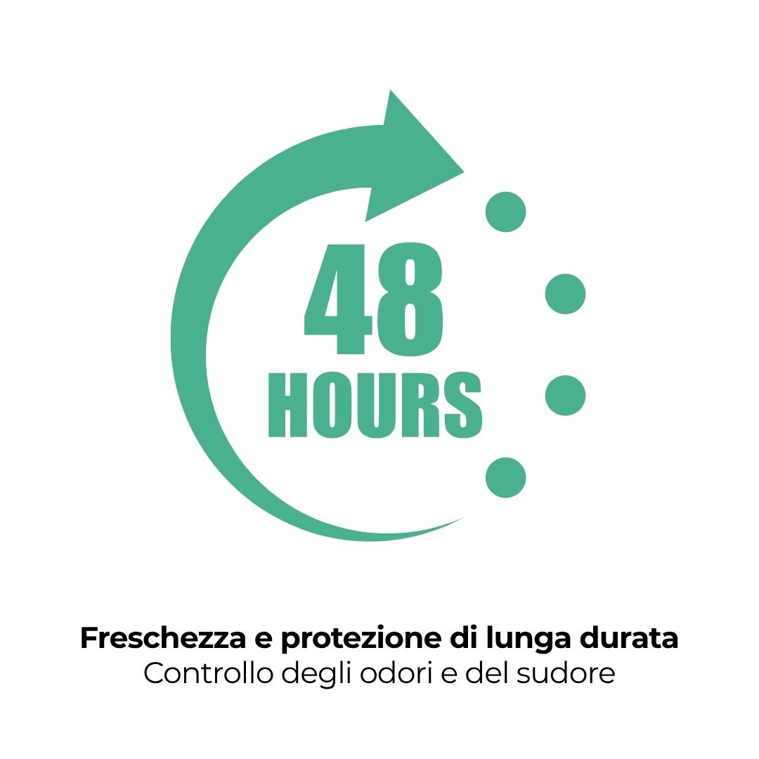 Simbolo circolare con freccia e testo: 48 HOURS. Testo: Freschezza e protezione di lunga durata. Controllo degli odori e del sudore.
