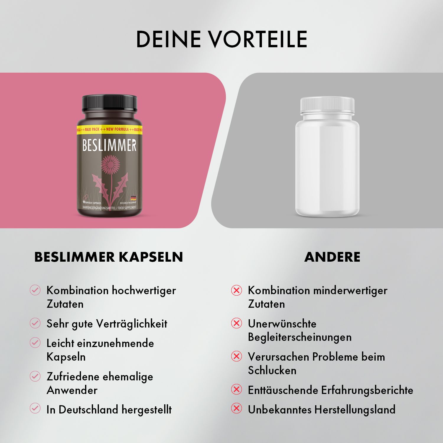Confronto capsule BESLIMMER e altri. BESLIMMER: ingredienti di alta qualità, buona tolleranza, facile da assumere. Altri: ingredienti inferiori, indesiderati.