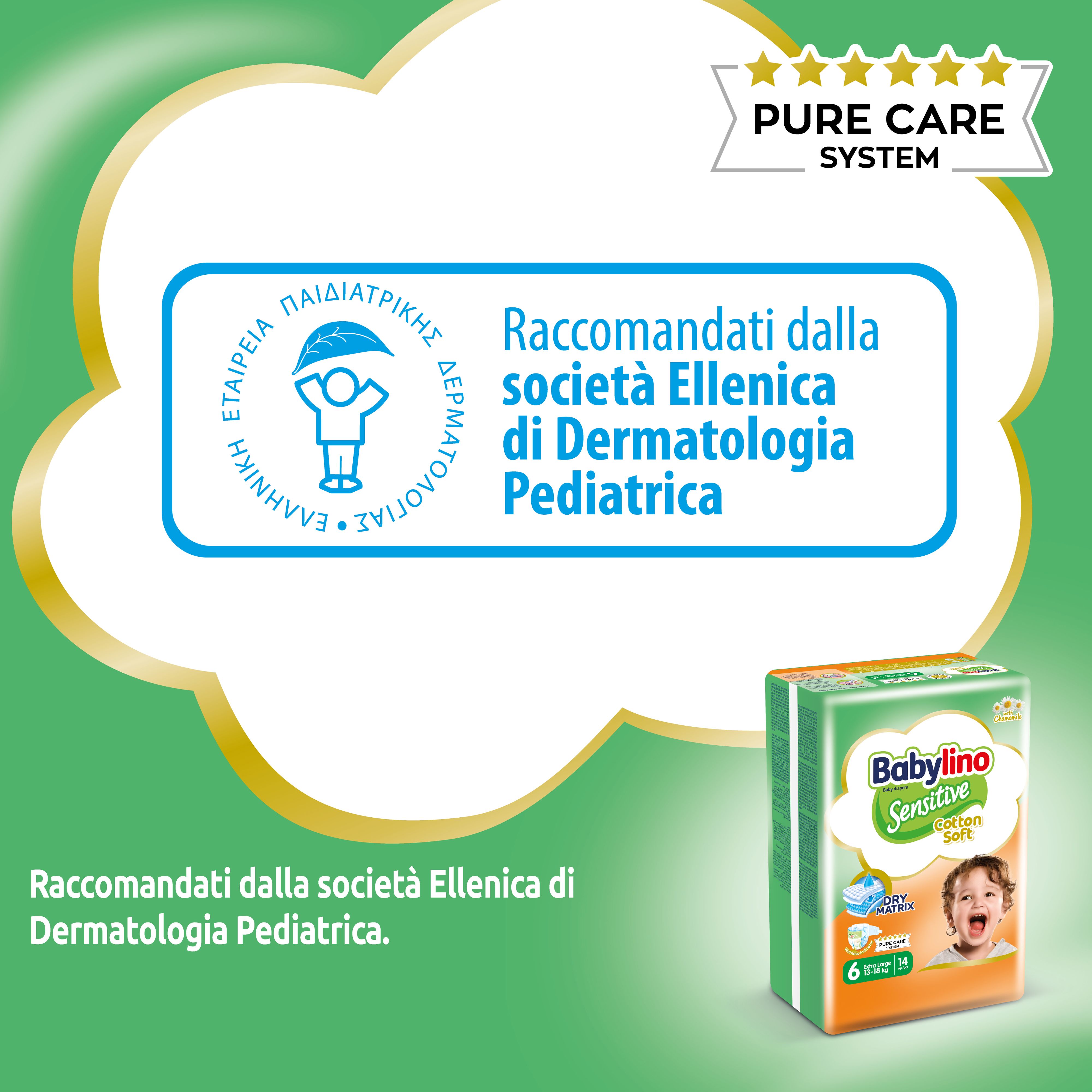 Raccomandato dalla Società Ellenica di Dermatologia Pediatrica. Confezione Babylino Sensitive. Sfondo verde.