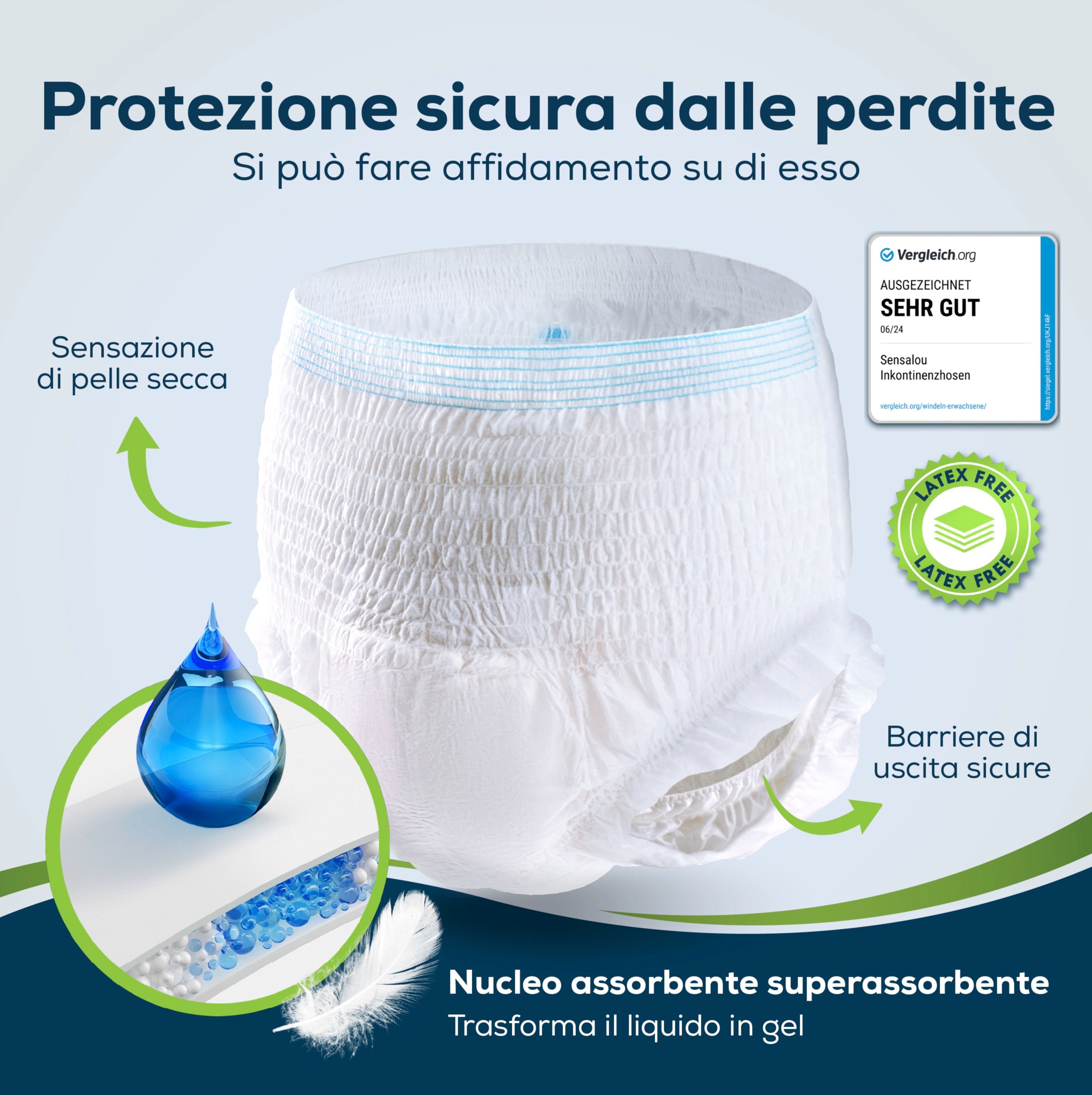 Pannolino per incontinenza bianco. Doppio superassorbente. Senza lattice. Protezione perdite. Valutato molto bene.