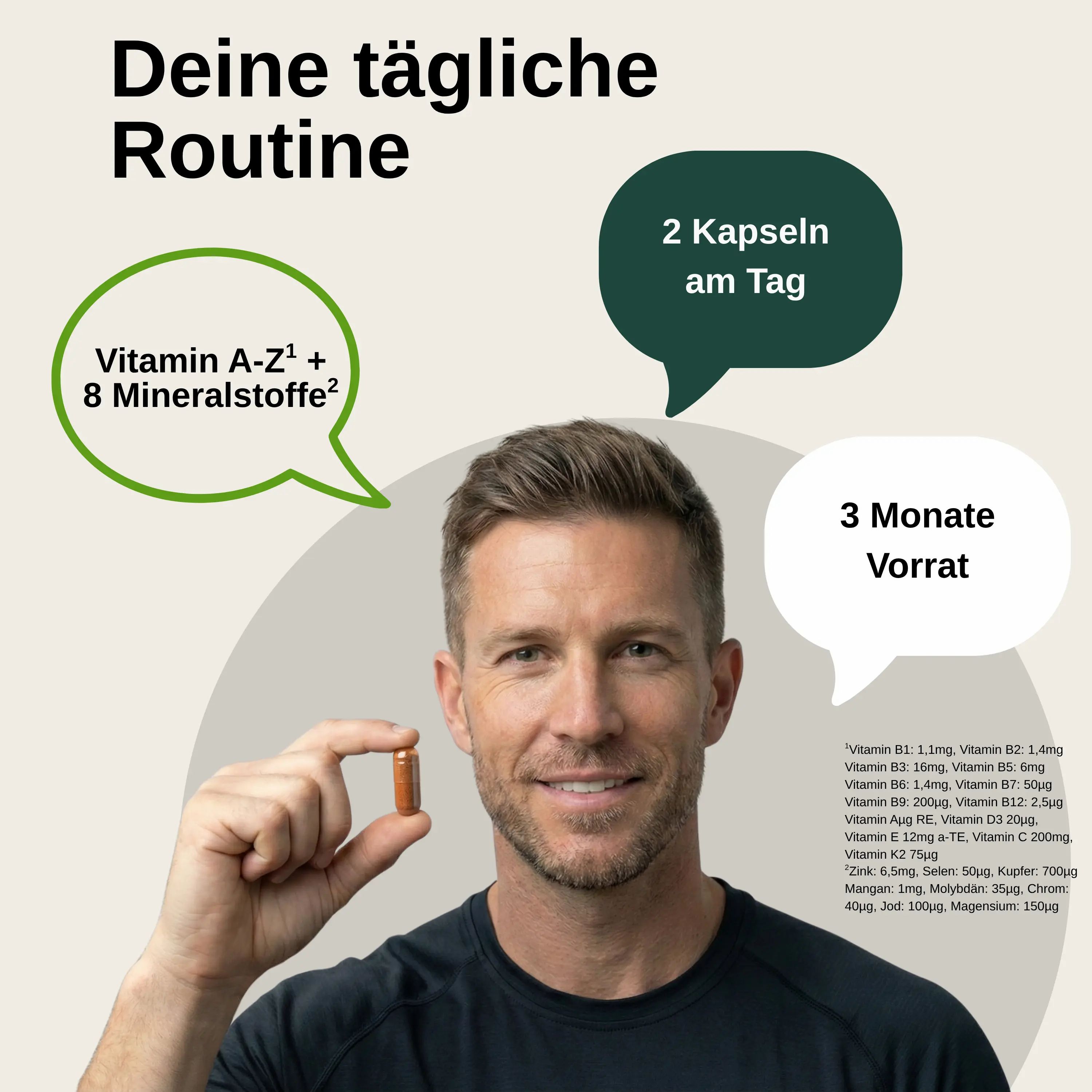 Uomo tiene una capsula multivitaminica Vita Elements, 2 capsule al giorno, scorta per 3 mesi.