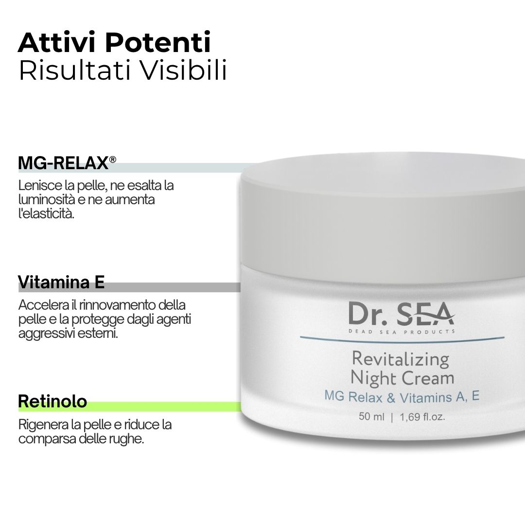 Vaso di crema con testo. Testo: MG-RELAX, Vitamina E, Retinolo.