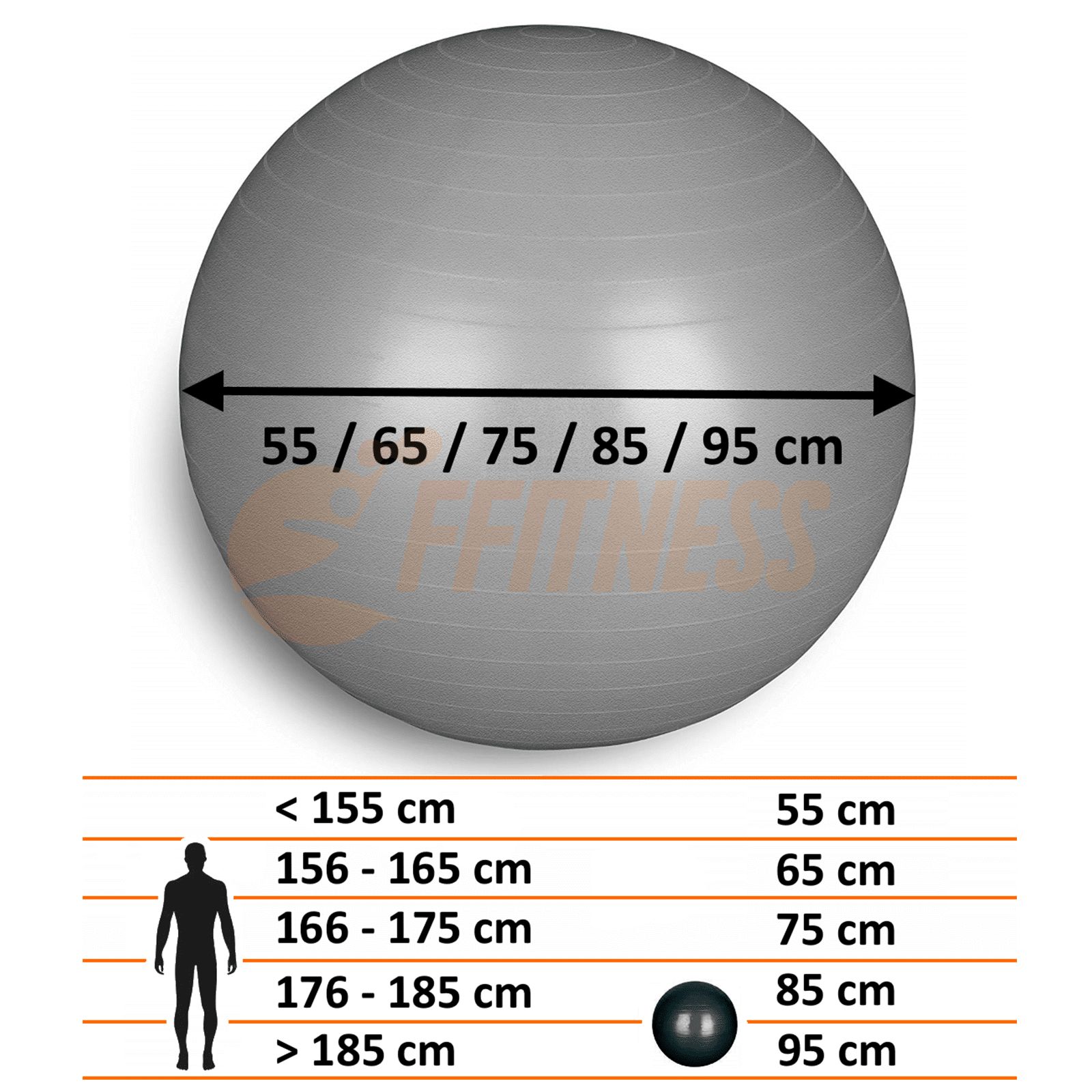 Palla da ginnastica grigia con misure: 55/65/75/85/95 cm. Una tabella mostra la misura della palla in base all'altezza.