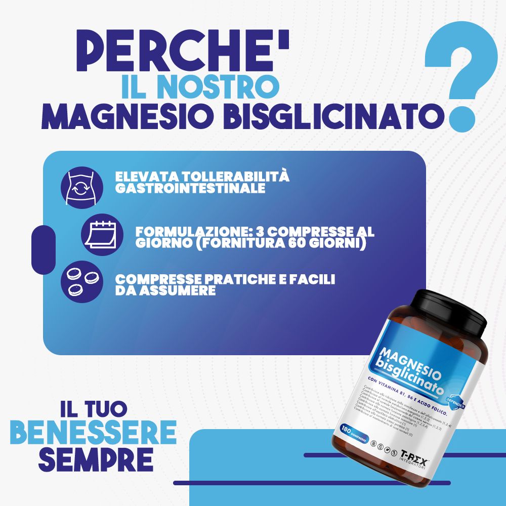 Flacone di compresse di magnesio bisglicinato. Infografica blu con testo in italiano.