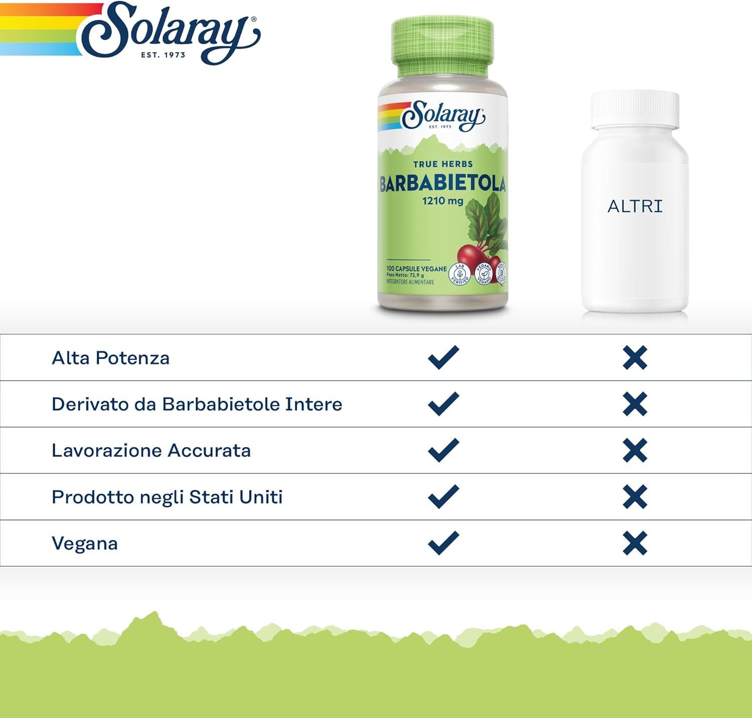 Solaray Capsule di Barbabietola Rossa