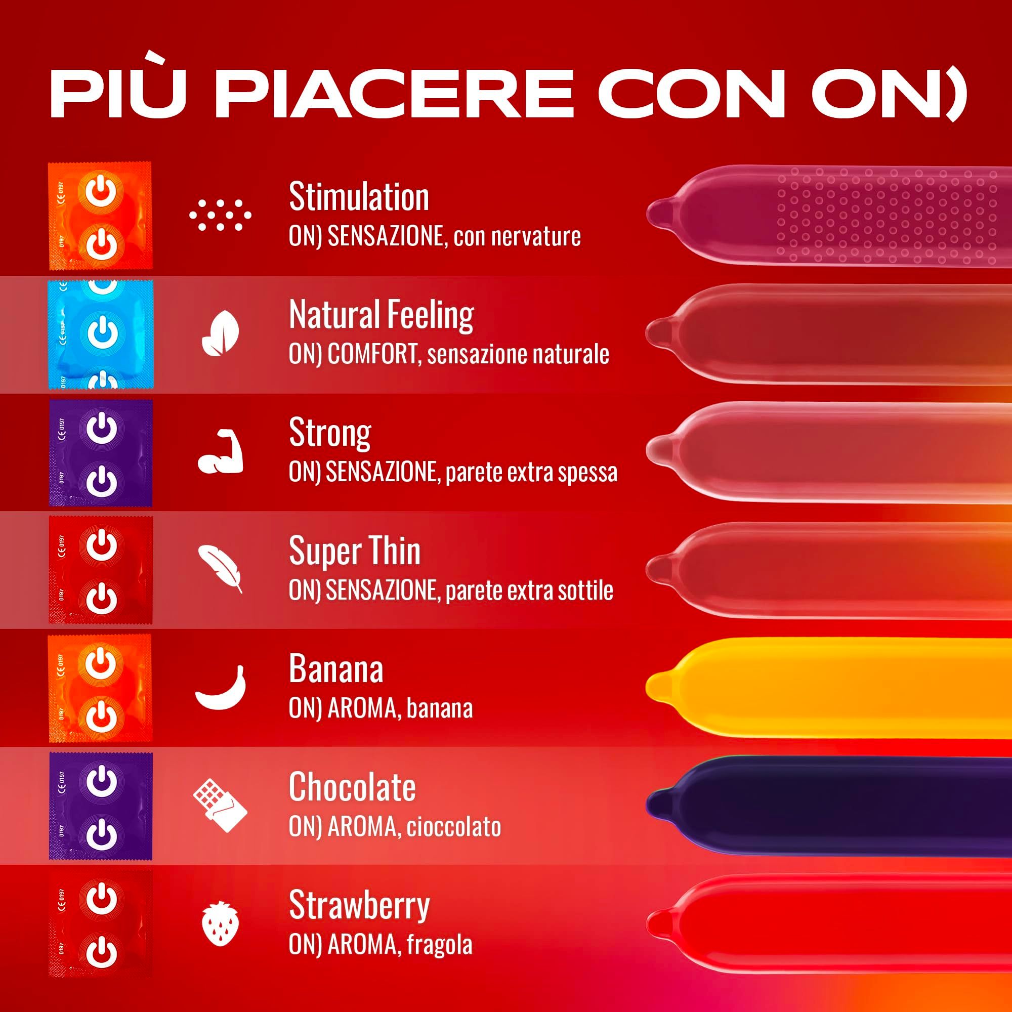 Preservativo rosso aroma fragola, 50 pezzi.