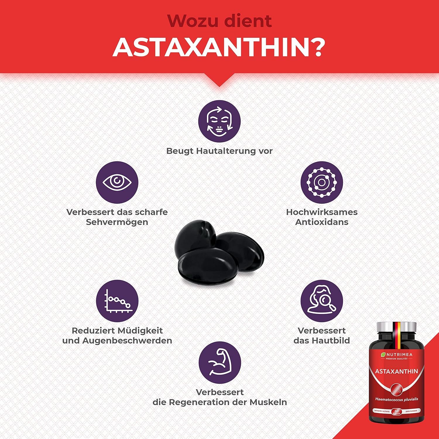 Grafica con capsule nere e icone. Le icone mostrano i benefici dell'astaxantina. Flacone di capsule di astaxantina in basso.