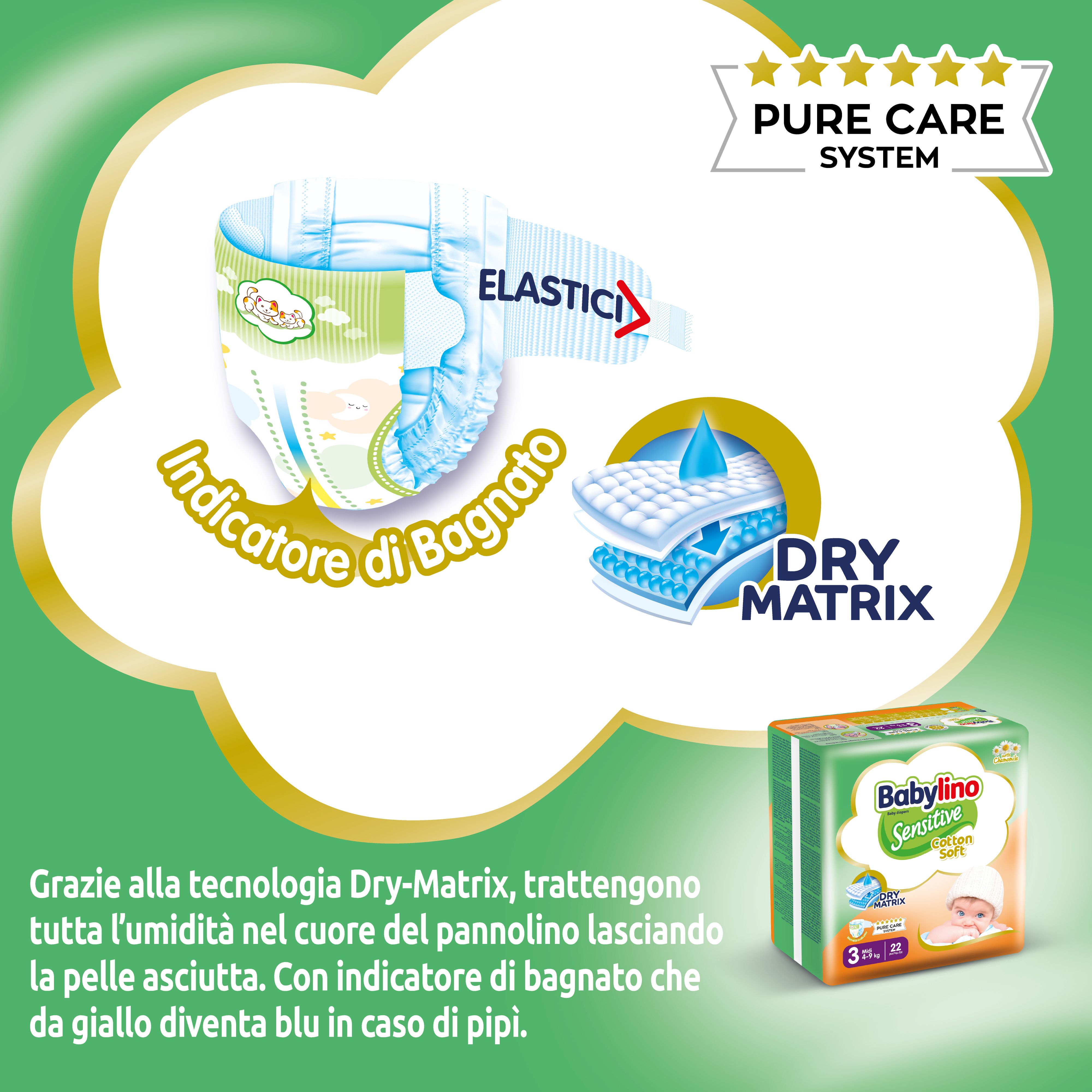 Pannolino con indicatore di bagnato e tecnologia Dry Matrix. Confezione Babylino Sensitive.