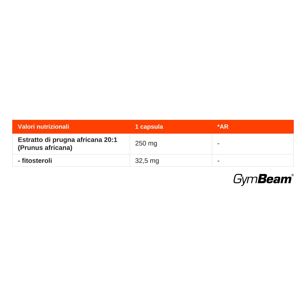 Valori nutrizionali: Estratto di prugna africana 20:1 (Prunus africana), 250 mg. Fitosteroli 32,5 mg.
