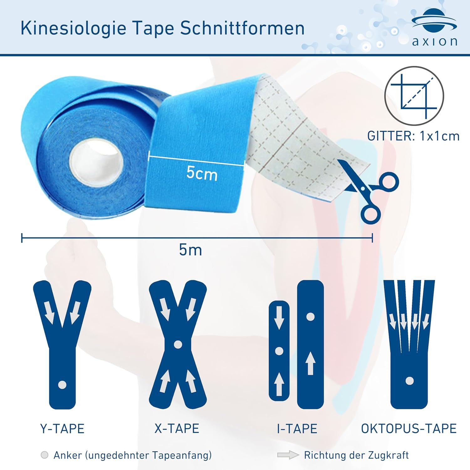 Kinesio tape blu su rotolo. Diagramma delle forme di taglio: Y, X, I e Octopus. Dimensioni: 5cm x 5m.