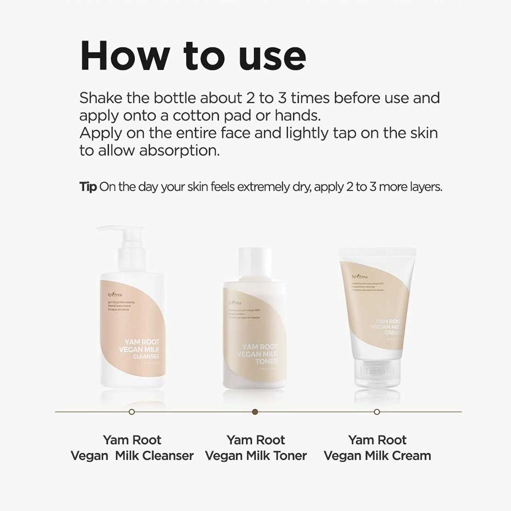 Istruzioni per l'uso. Tre prodotti: Yam Root Vegan Milk Cleanser, Yam Root Vegan Milk Toner, Yam Root Vegan Milk Cream.
