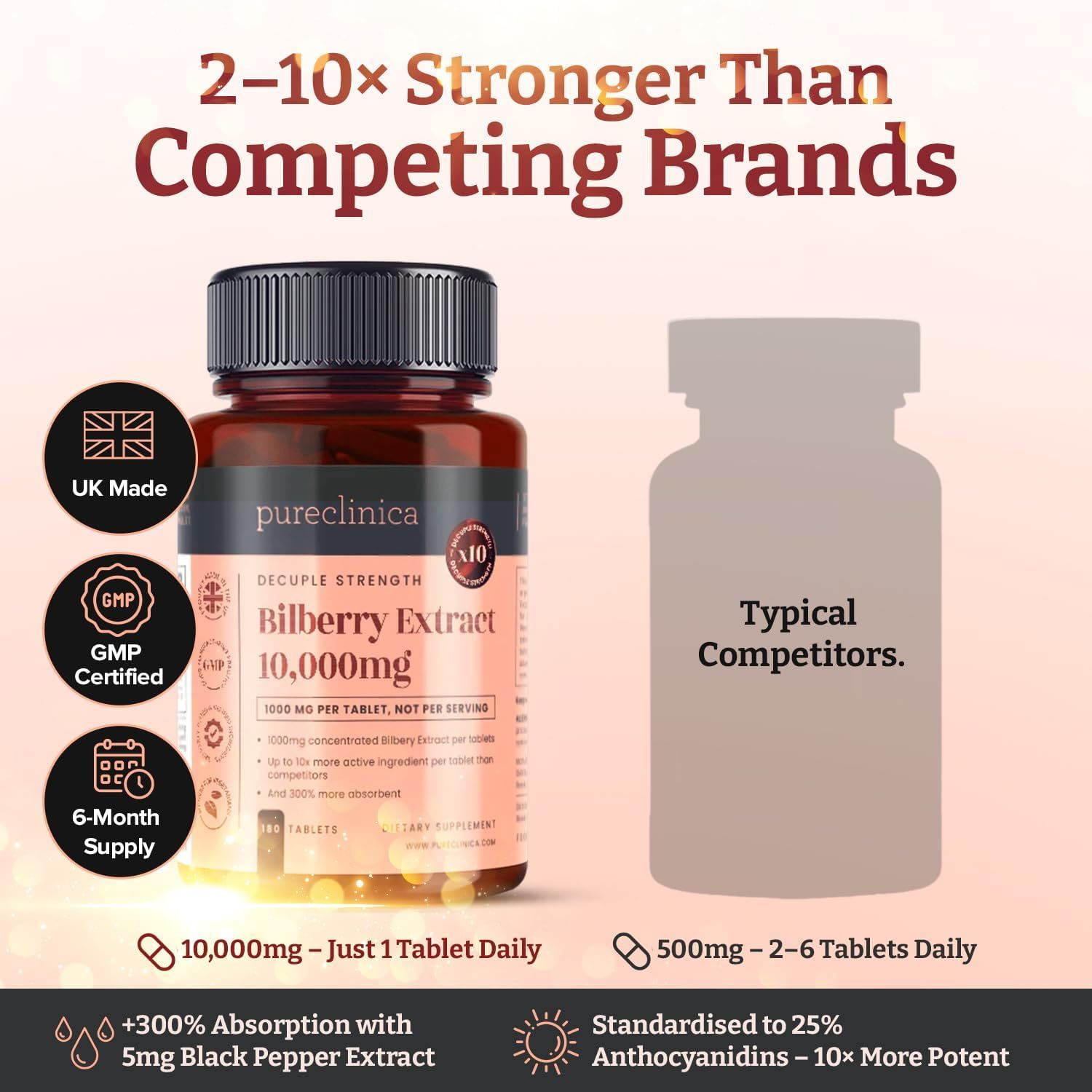 Flacone marrone di compresse. Estratto di mirtillo 10.000mg. Fornitura per 6 mesi. Prodotto nel Regno Unito. Certificato GMP. 1 compressa al giorno.