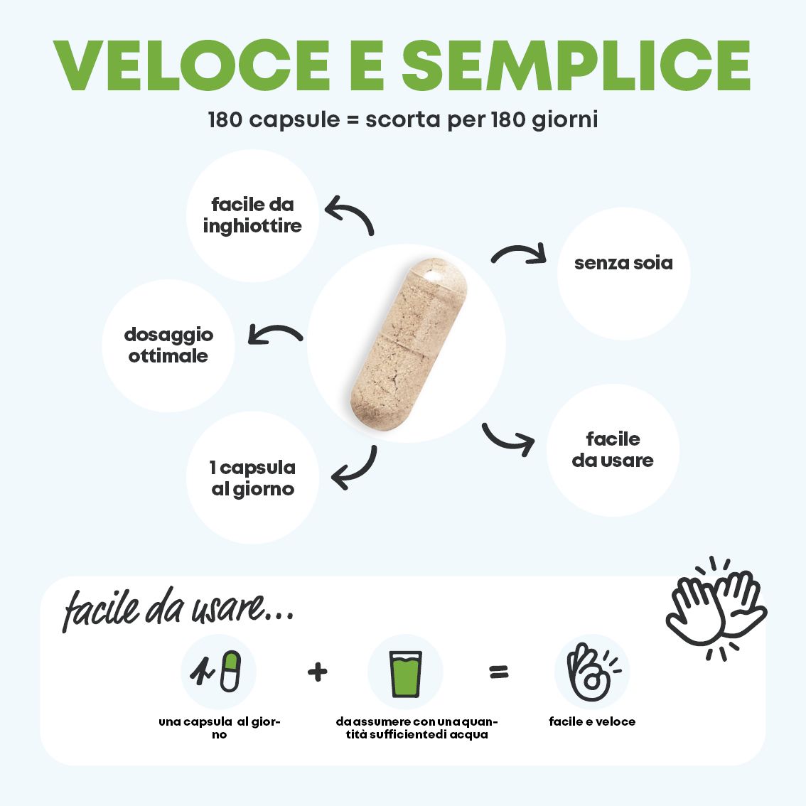 Barattolo marrone di capsule Daily Probio, 180 pezzi. Motivi di cocco e foglie. Sigillo "100% Vegan".