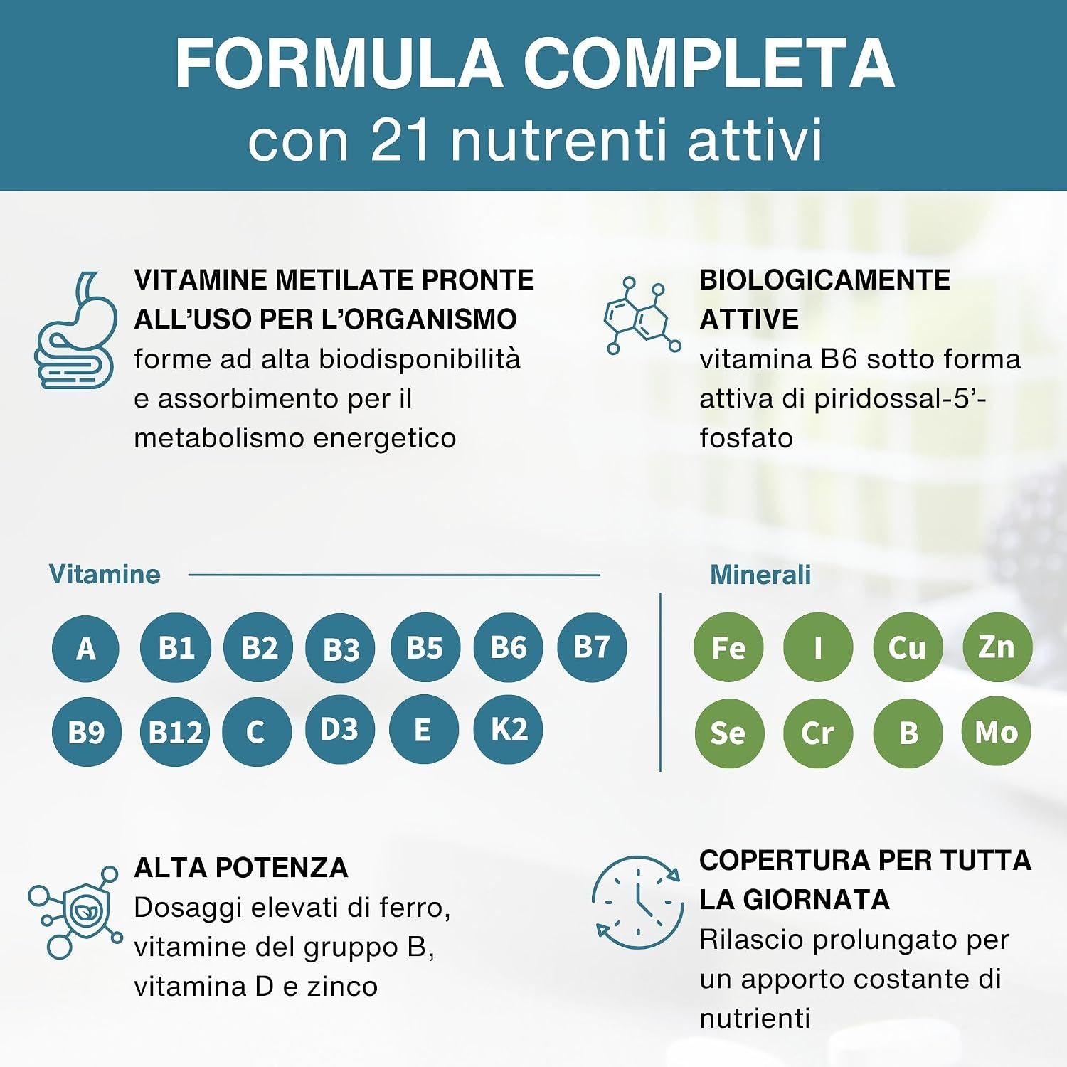Grafico che mostra vitamine e minerali, con simboli per forme bioattive e metilate.