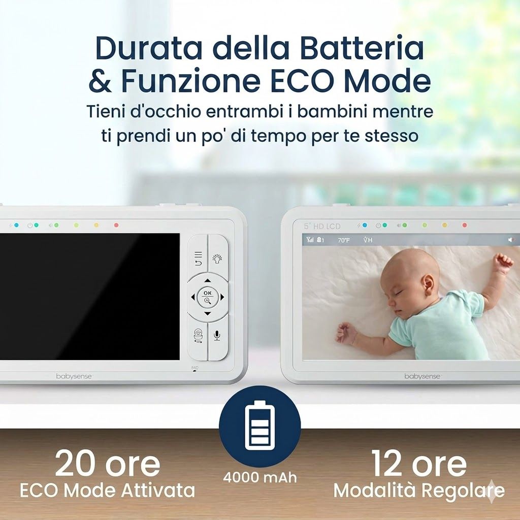 Baby monitor con telecamera Babysense