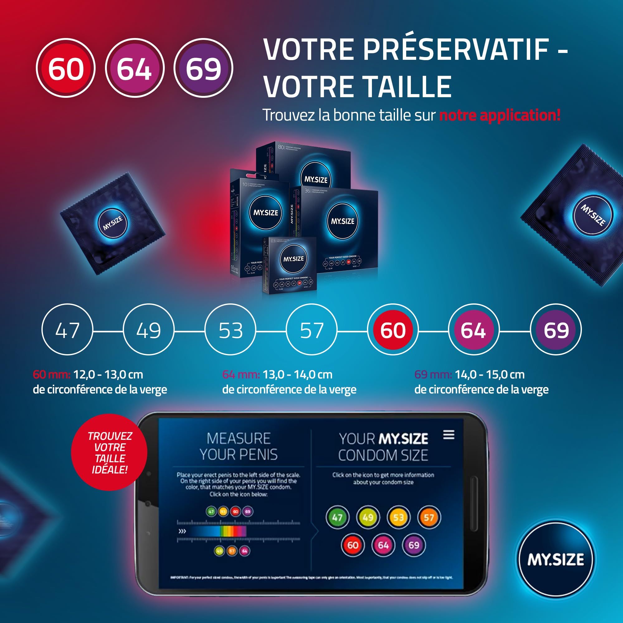 Misure preservativi MY.SIZE 47-69 mm. App di misurazione su smartphone.