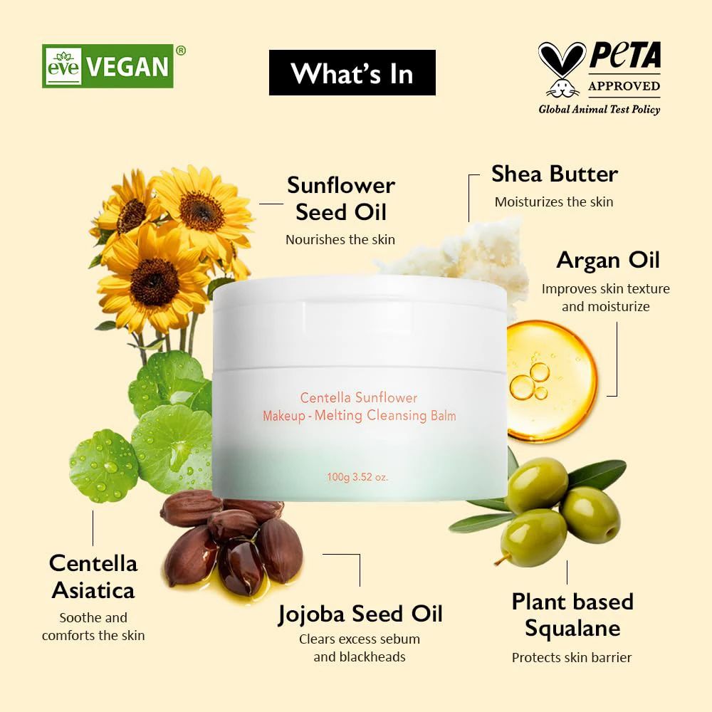 Vasetto prodotto con ingredienti: olio di semi di girasole, burro di karité, olio di argan, Centella Asiatica, olio di jojoba, squalano.