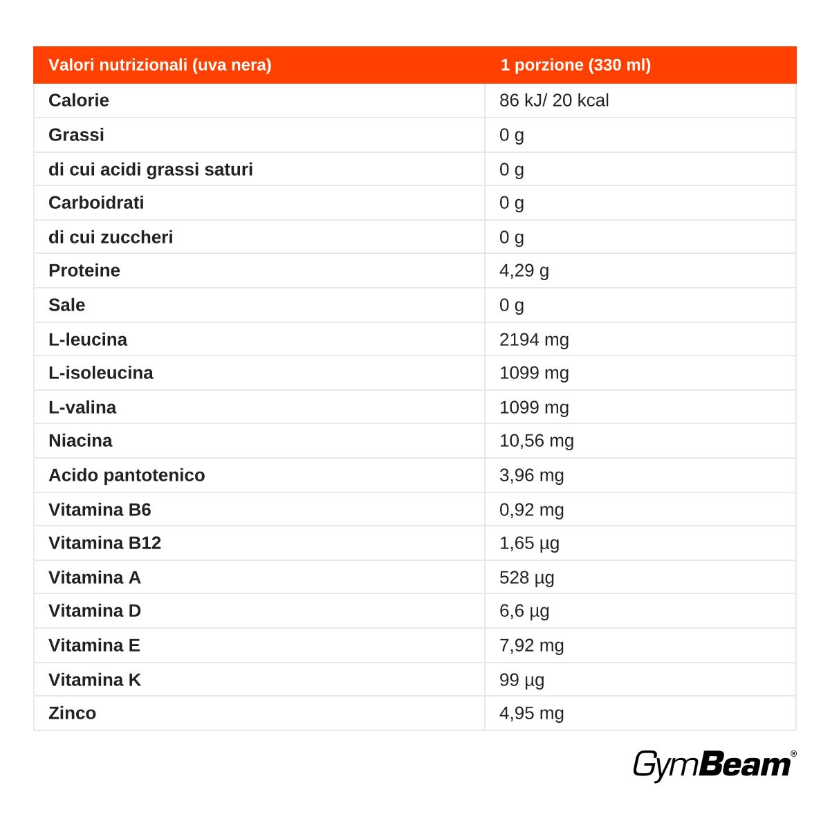 Informazioni nutrizionali per la bevanda MOXY daily+ (330 ml): calorie, grassi, carboidrati, proteine, vitamine e minerali.