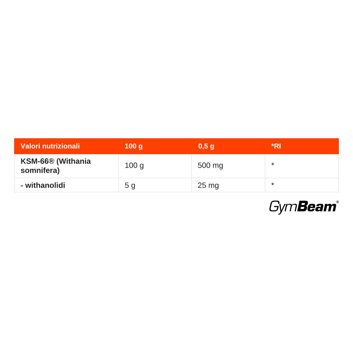 Informazioni nutrizionali per polvere di Ashwagandha KSM-66 (Withania somnifera), con withanolidi.