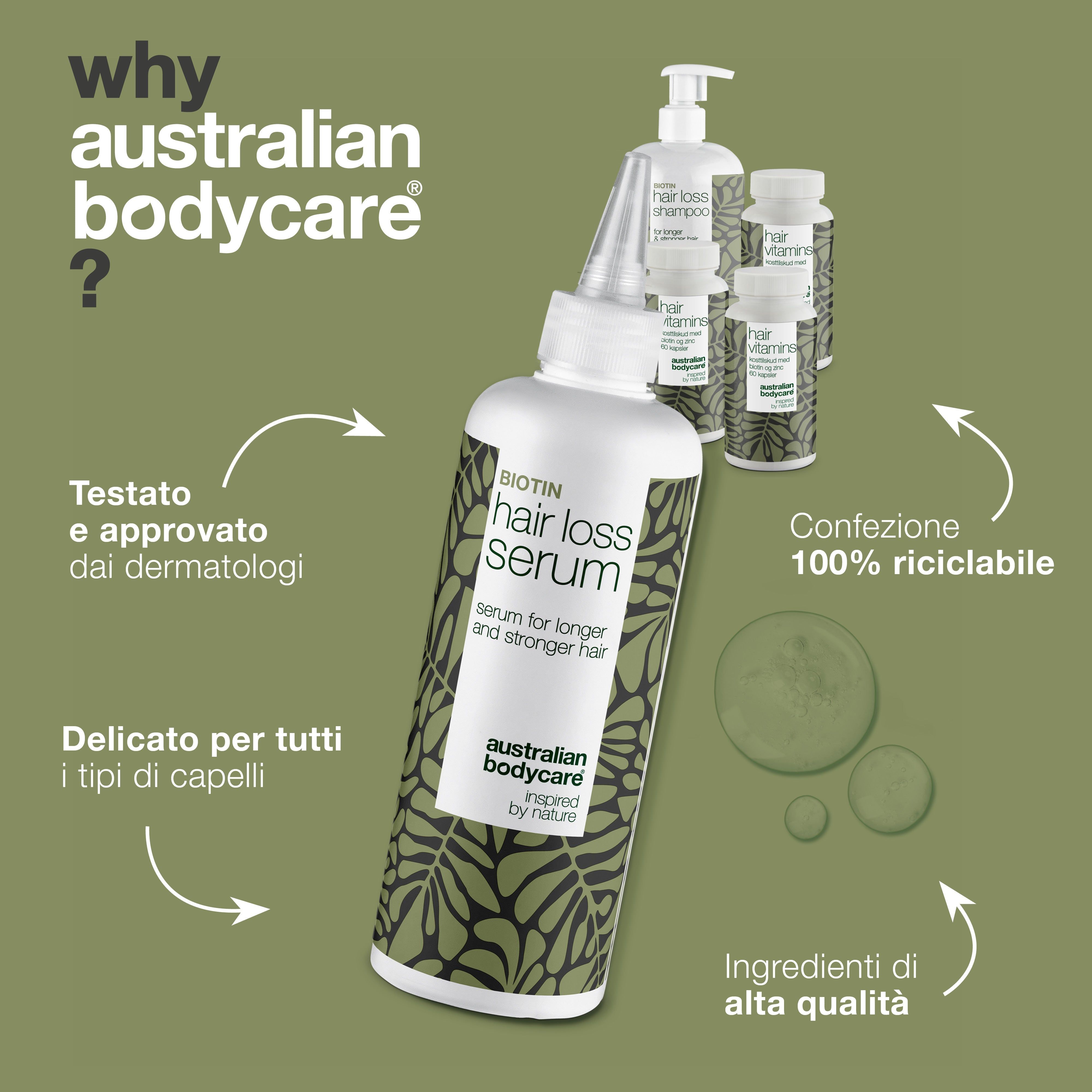 Prodotti. Scritta: Hair Loss Serum, Hair Loss Shampoo, Hair Vitamins. Marchio: Australian Bodycare. Testo: Why Australian Bodycare?