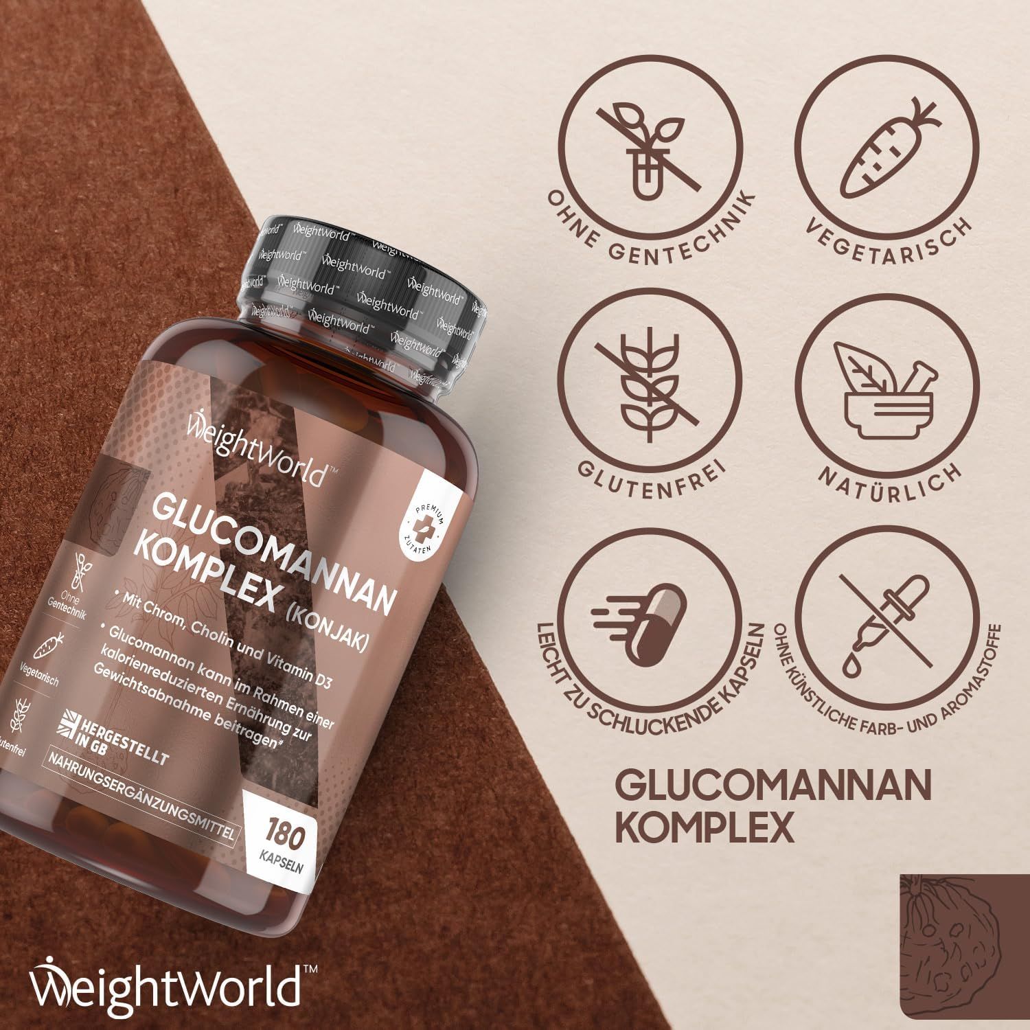 Flacone con capsule, circondato da simboli. Testo: Glucomannan Komplex. Marchio: WeightWorld.