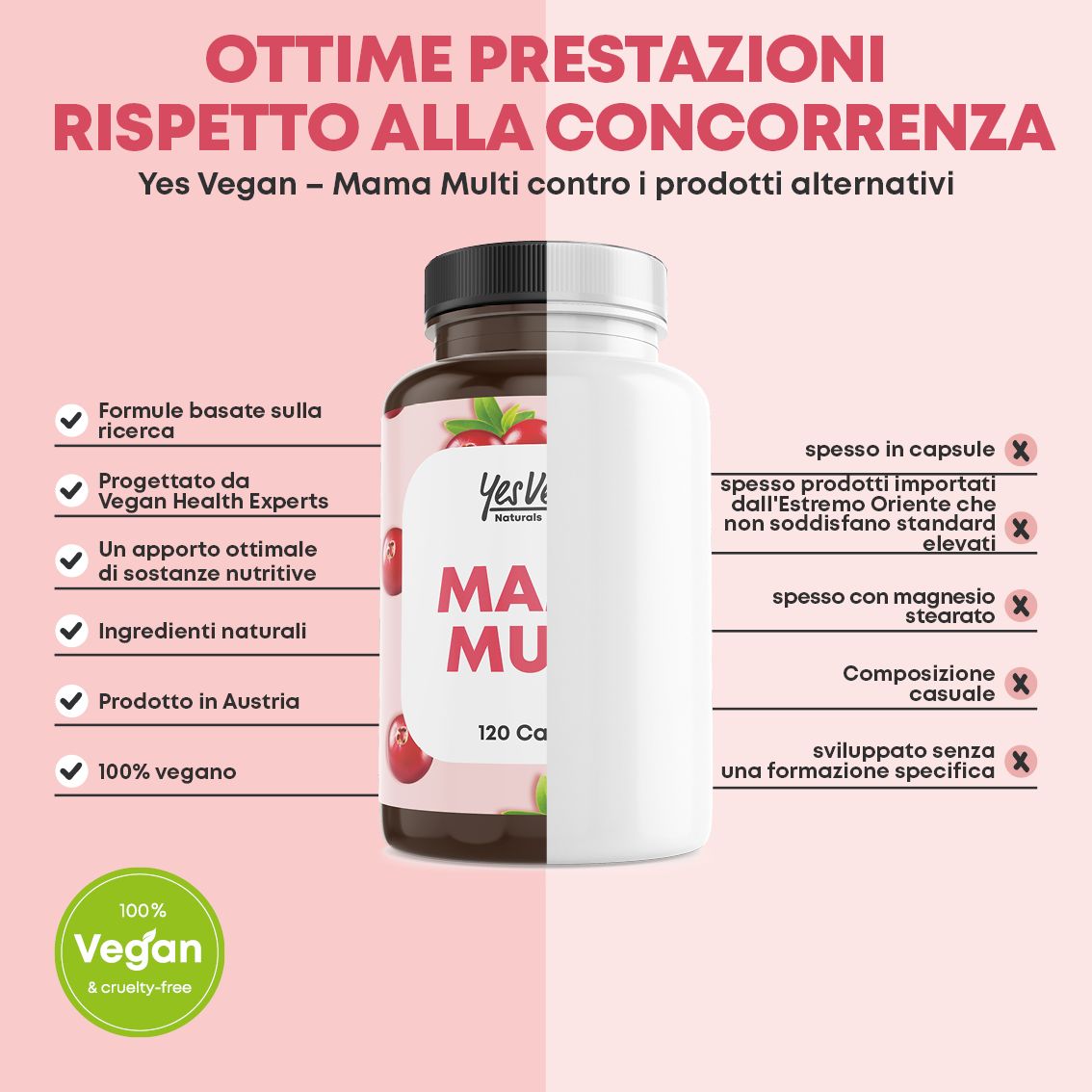 Confronto: Capsule Mama Multi vs alternative, 100% vegane.