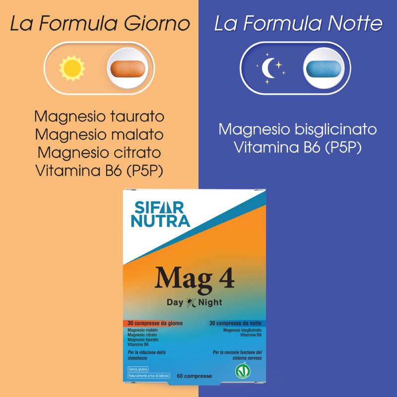 Confezione di Sifar Nutra Mag 4. Formula giorno e notte. 60 compresse. Capsule arancioni e blu.