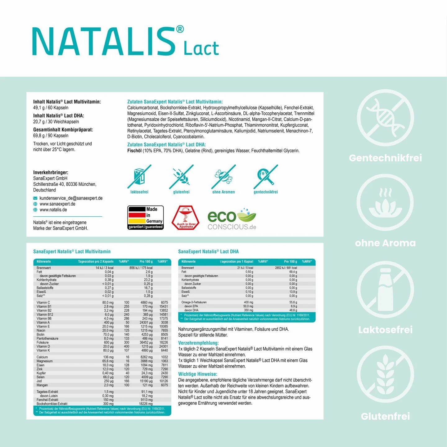 Retro della confezione SanaExpert Natalis Lact con informazioni nutrizionali e sigilli.