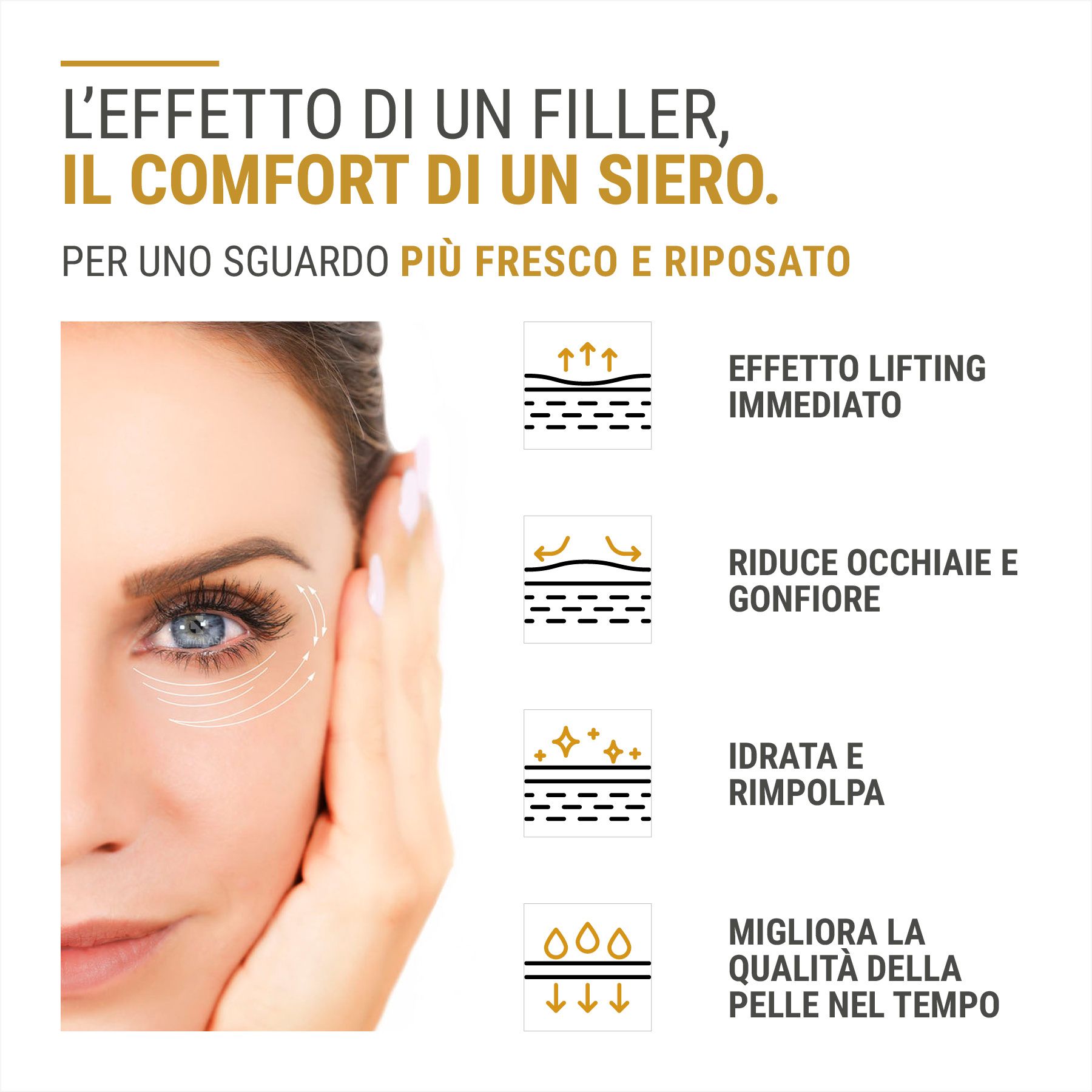 Primo piano di un occhio femminile. Testo: 'Effetto Lifting Immediato', 'Riduce occhiaie e gonfiore', 'Idrata e rimpolpa'.