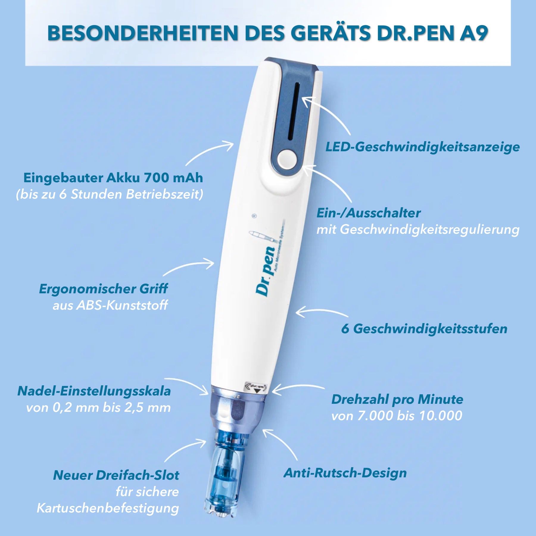 Dispositivo Dermapen bianco e blu. Testo: Caratteristiche del dispositivo Dr.Pen A9, display LED, 6 velocità.