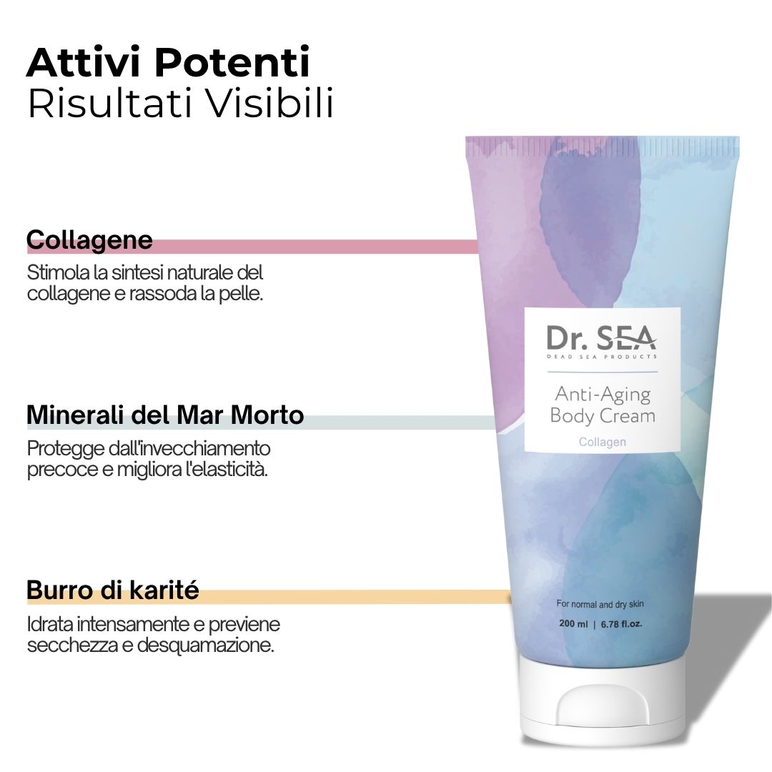 Tubo di crema con testo. Testo: "Dr. SEA Anti-Aging Body Cream Collagen". Ingredienti: collagene, minerali, burro di karité.
