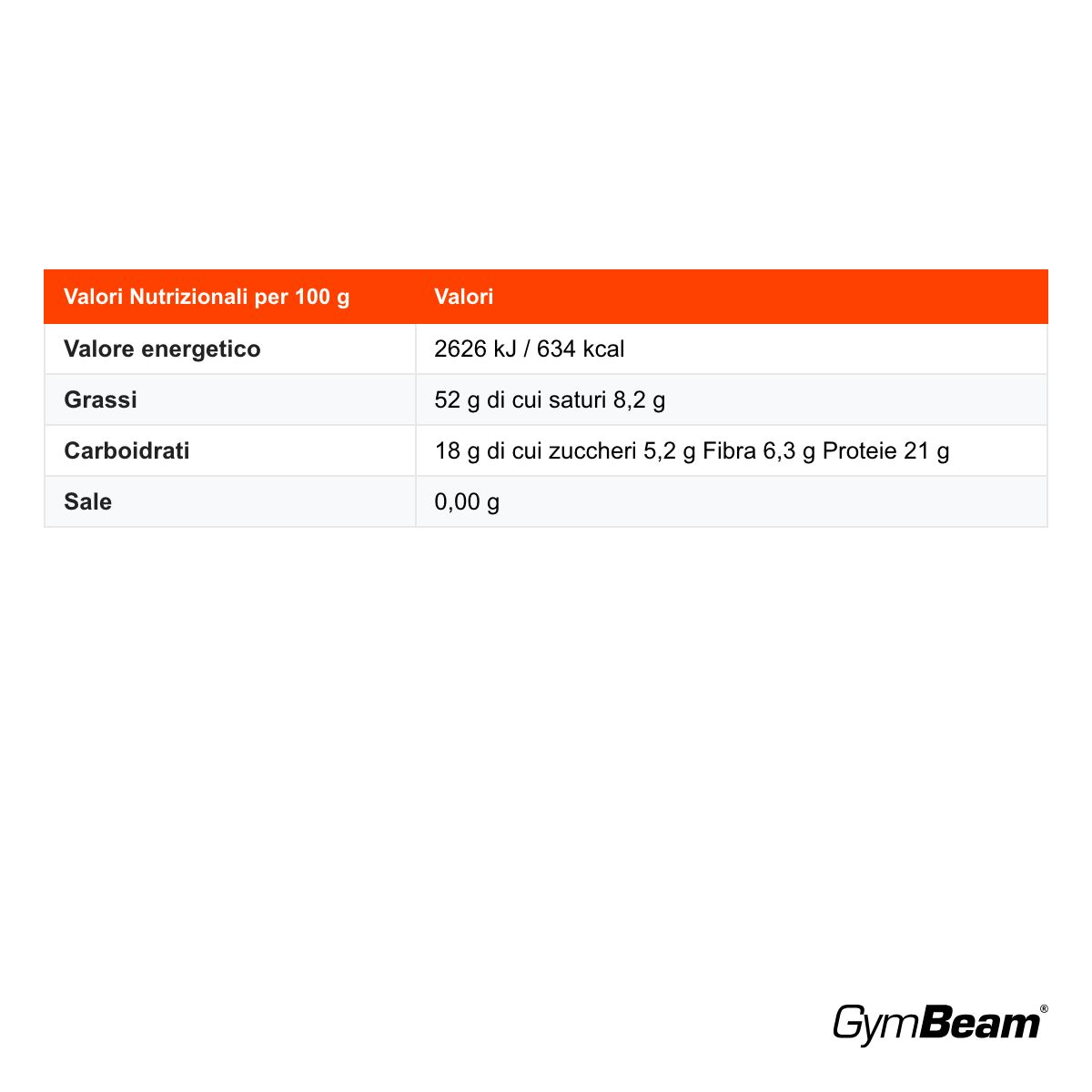 GymBeam Burro di Anacardi crema spalmabile 100% puro, Cremoso