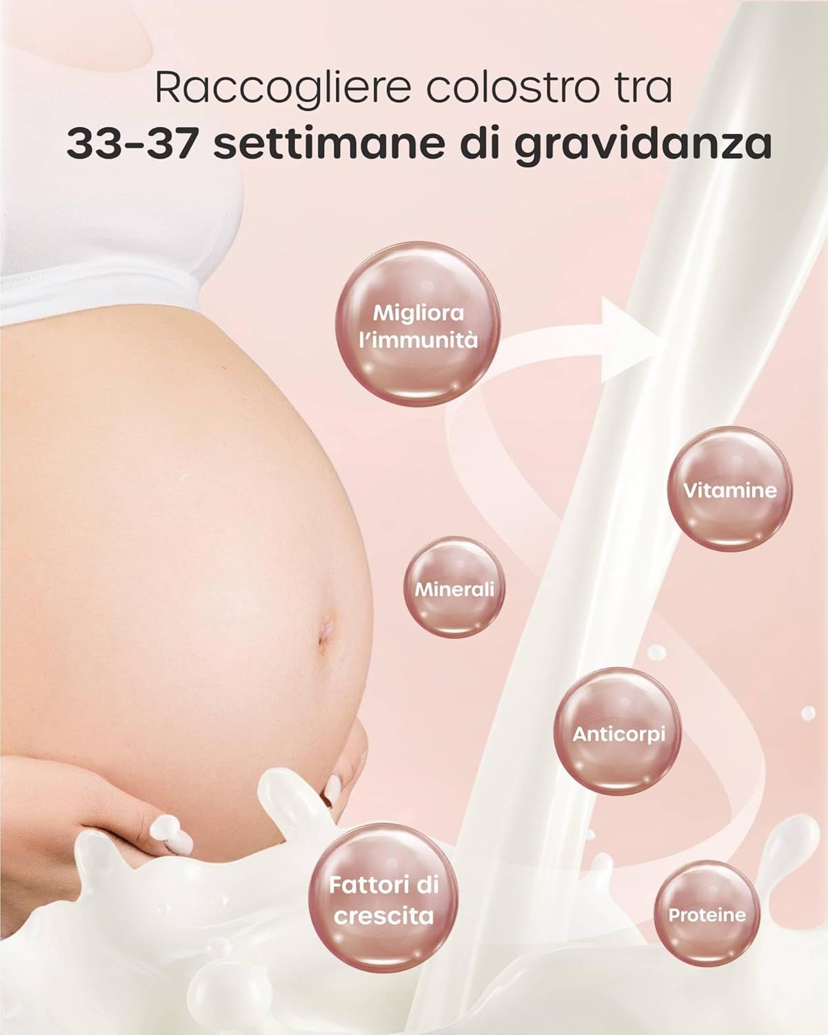 Nuliie Kit per la Raccolta del Colostro