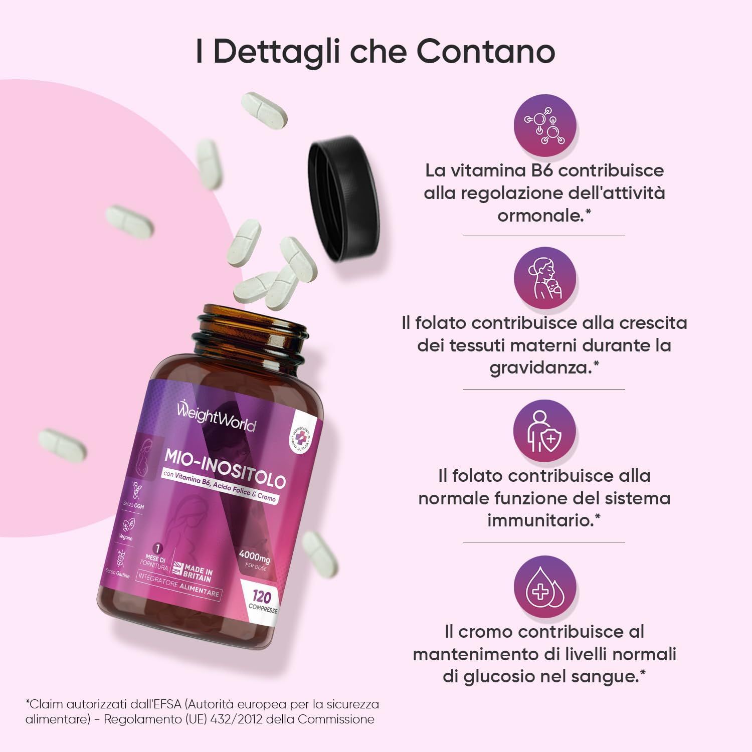 Flacone WeightWorld MYO-INOSITOL con informazioni in italiano. Contiene vitamina B6, acido folico e cromo. 120 compresse.