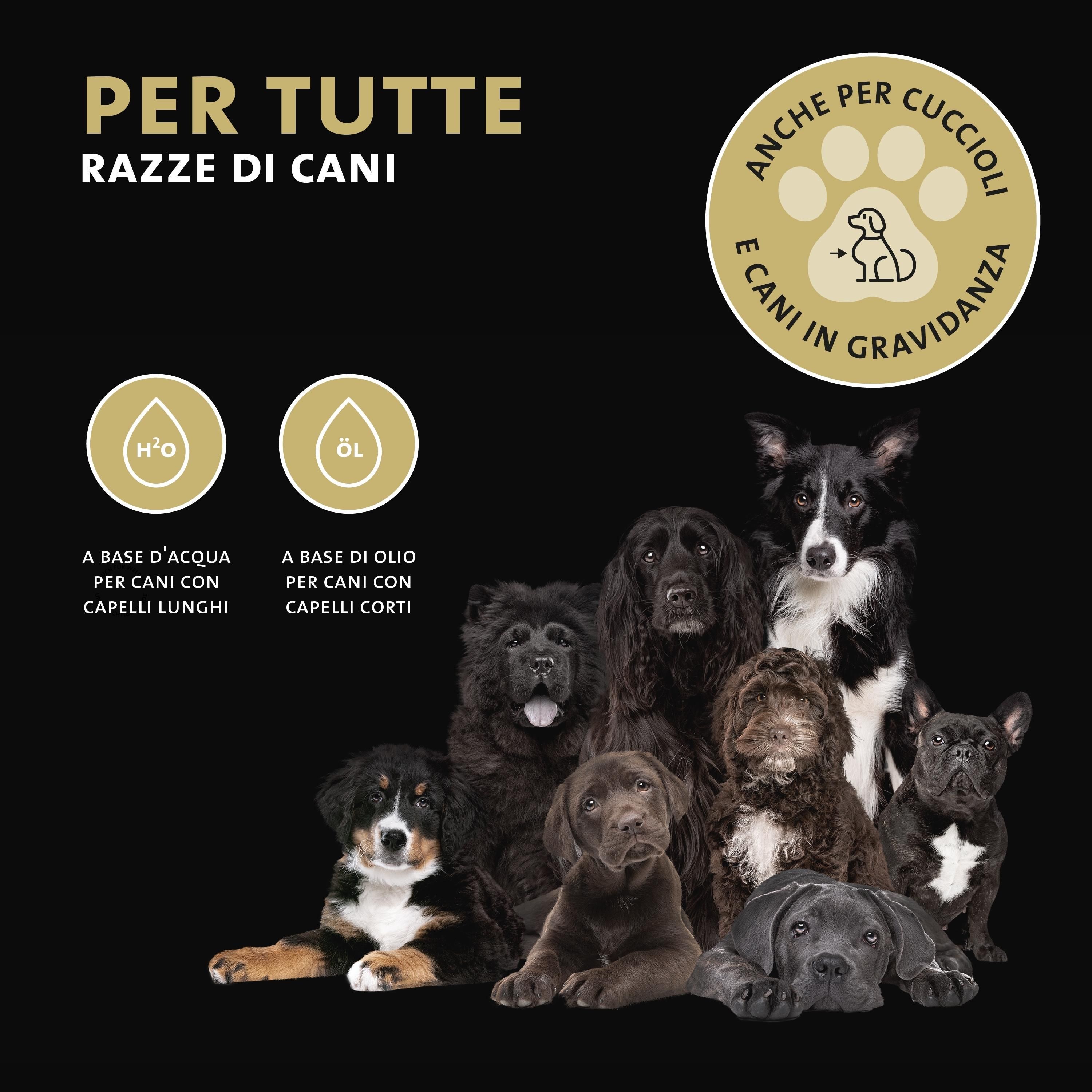 Sfondo nero con razze canine. Testo: Per tutte razze di cani. Anche per cuccioli e cani in gravidanza.
