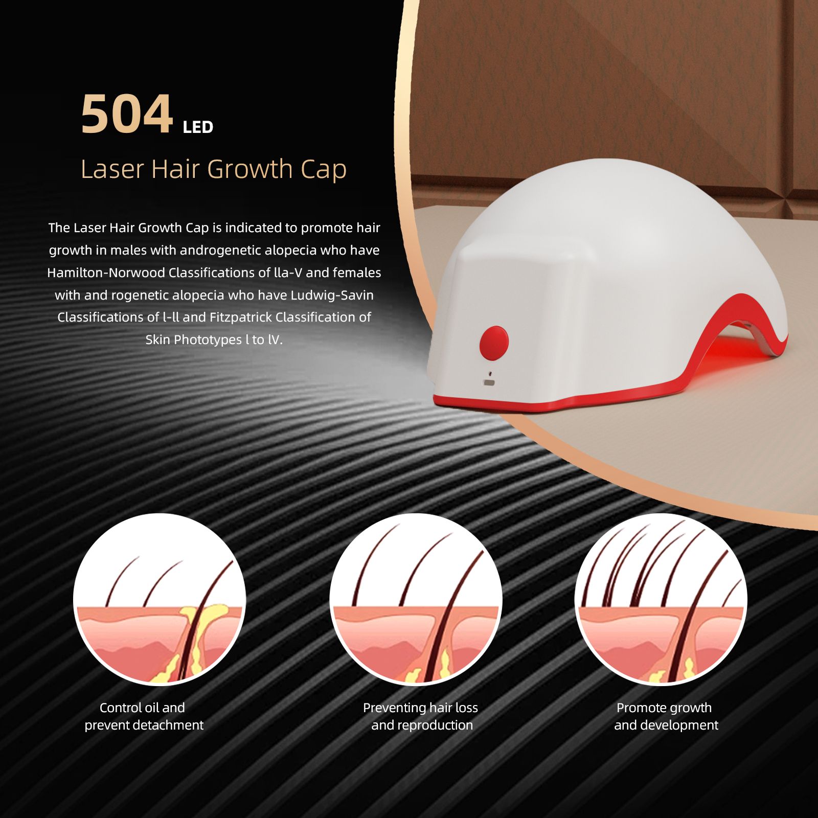 ErthSkin London Casco NIR per la Rivitalizzazione dei Capelli