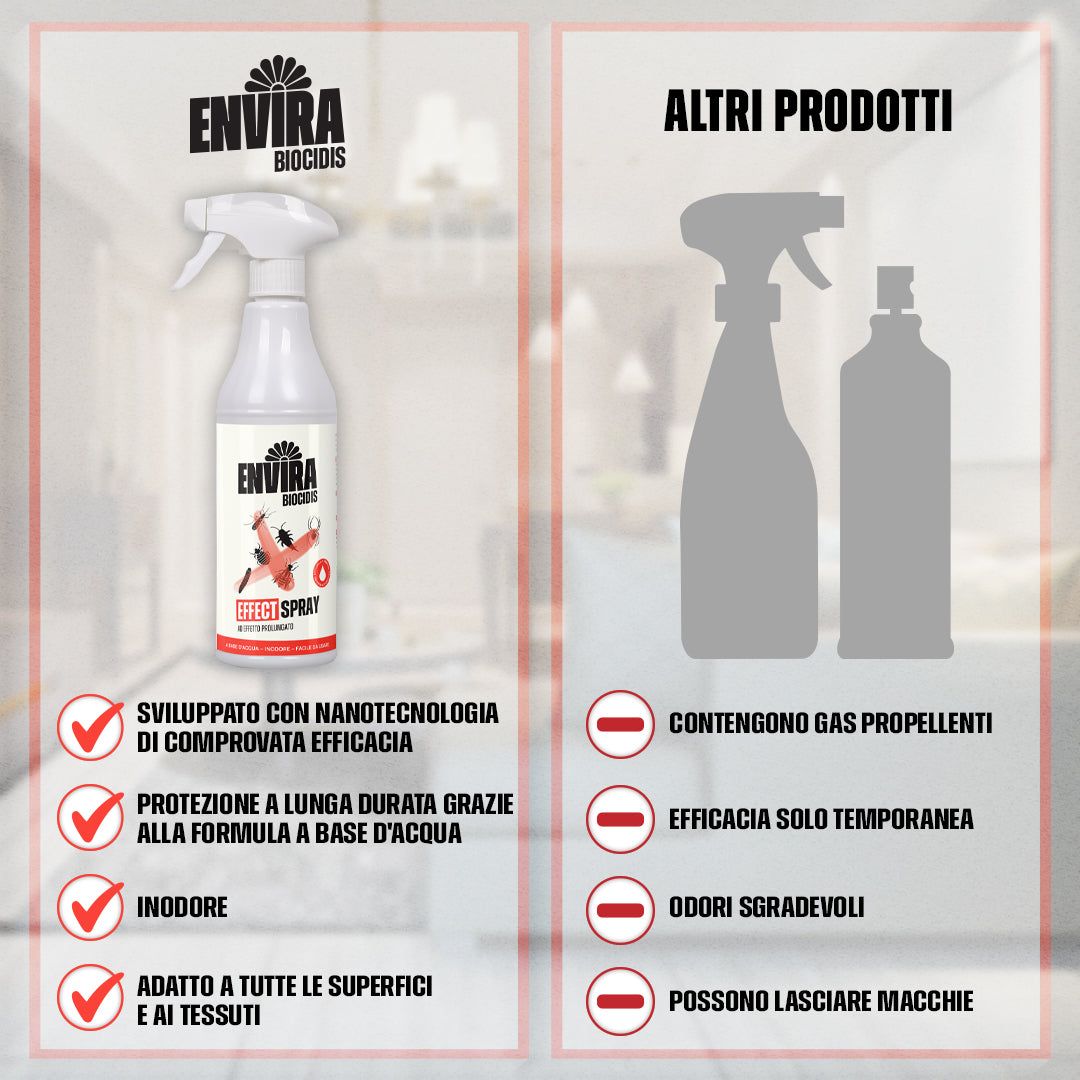 Flacone spray bianco con etichetta "ENVIRA BIOCIDIS EFFECT SPRAY".