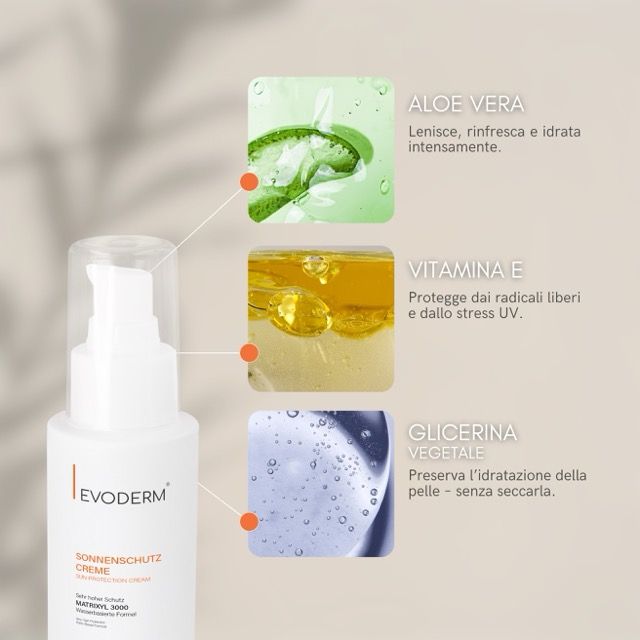 Flacone di crema solare con grafico ingredienti: Aloe Vera, Vitamina E, Glicerina.