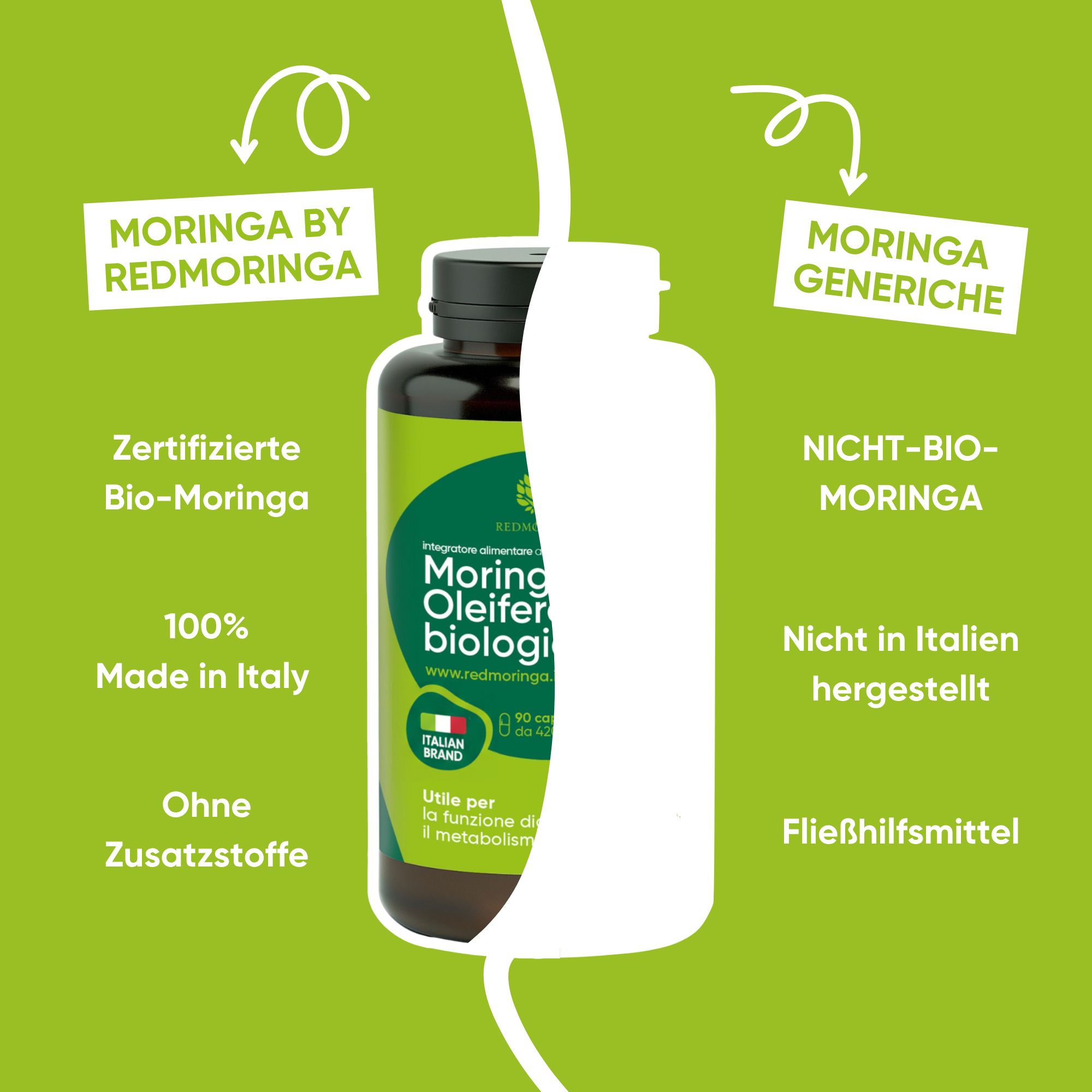 Confronto: Bio-Moringa RedMoringa Made in Italy vs Moringa non-bio.