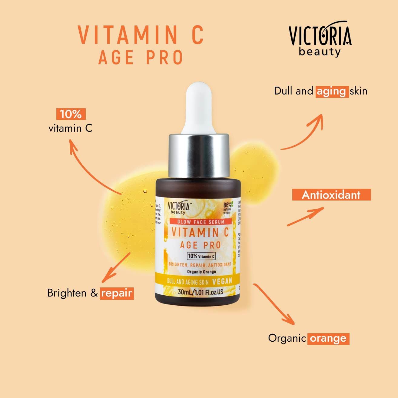 Flacone di siero con scritta Vitamin C Age Pro. Sfondo giallo con frecce e testo.