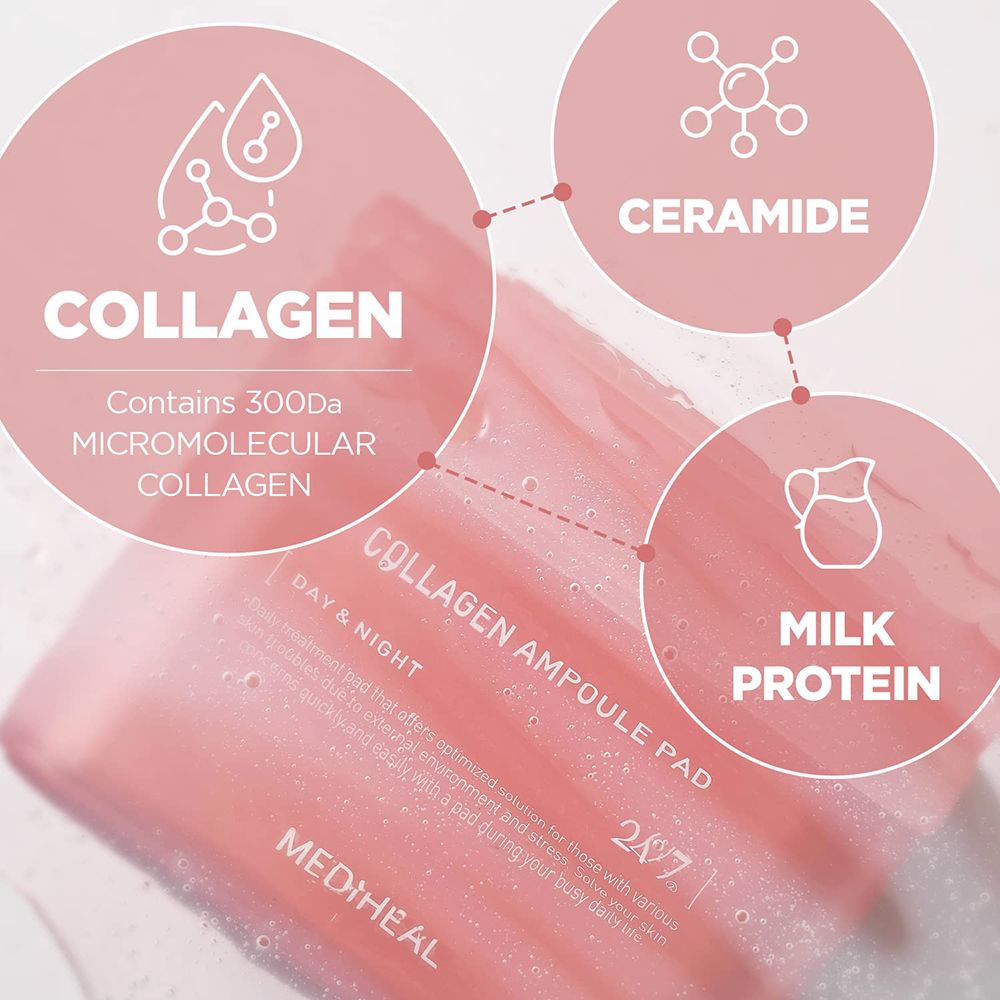 Confezione rosa con Collagen Ampoule Pad, Day & Night, 24/7 e MEDIHEAL. Grafici con Collagene, Ceramide, Proteine del latte.