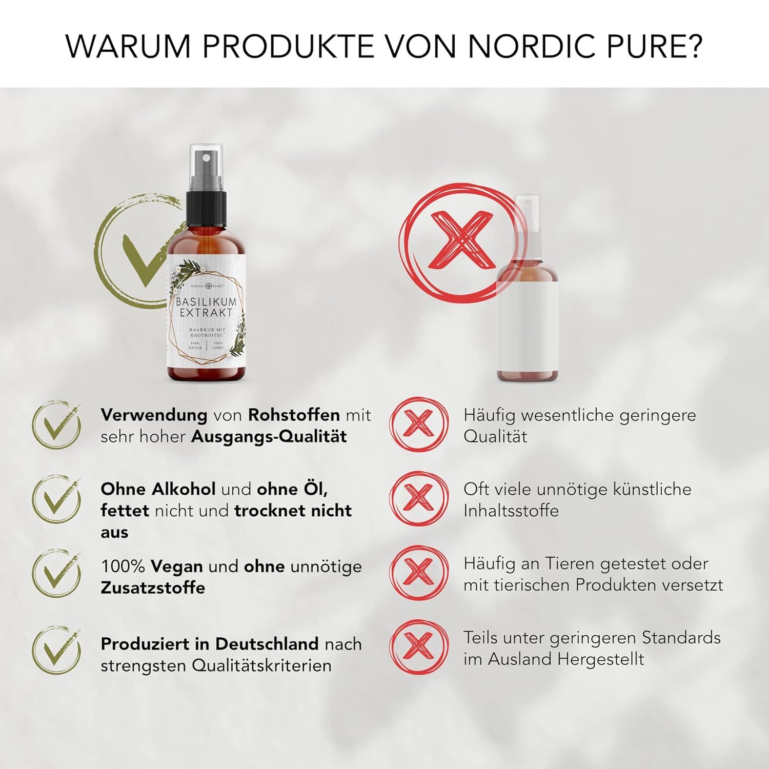 Confronto di due flaconi. Testo: Warum Produkte von Nordic Pure? Con segni di spunta e croci.