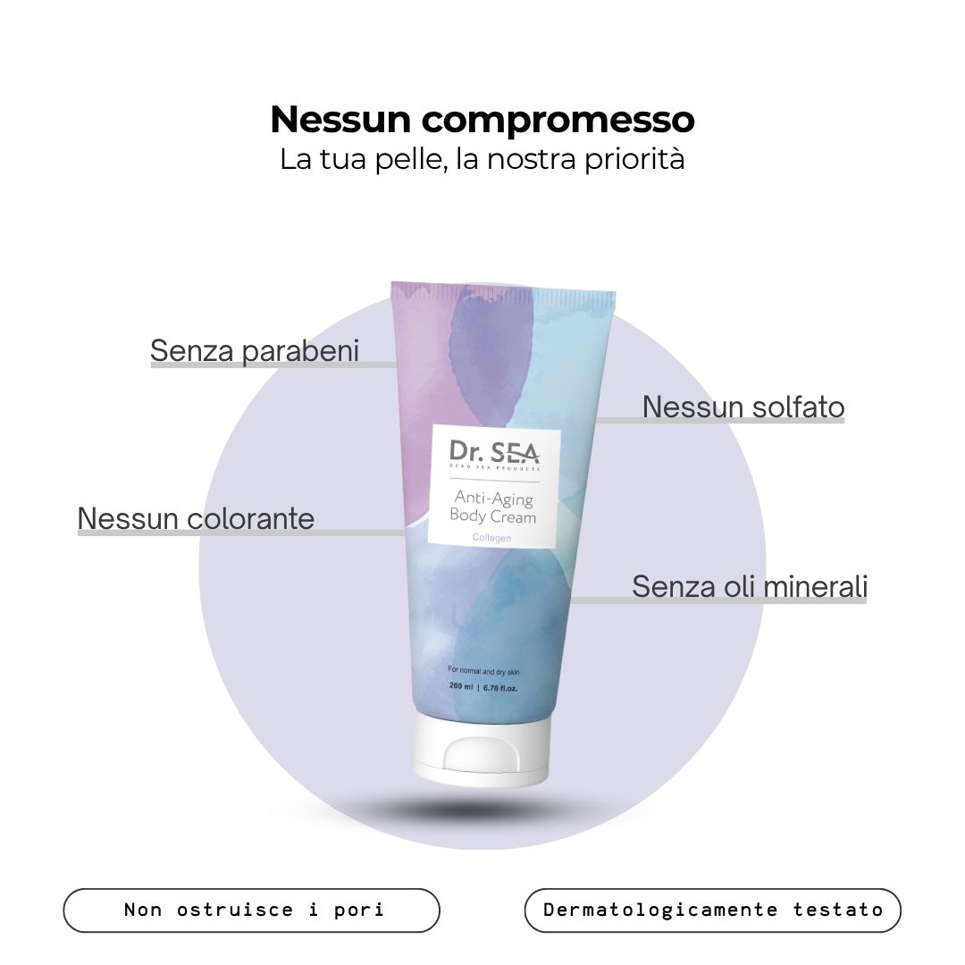 Tubo di crema con testo. Testo: "Dr. SEA Anti-Aging Body Cream". Senza parabeni, solfati, coloranti, oli minerali.