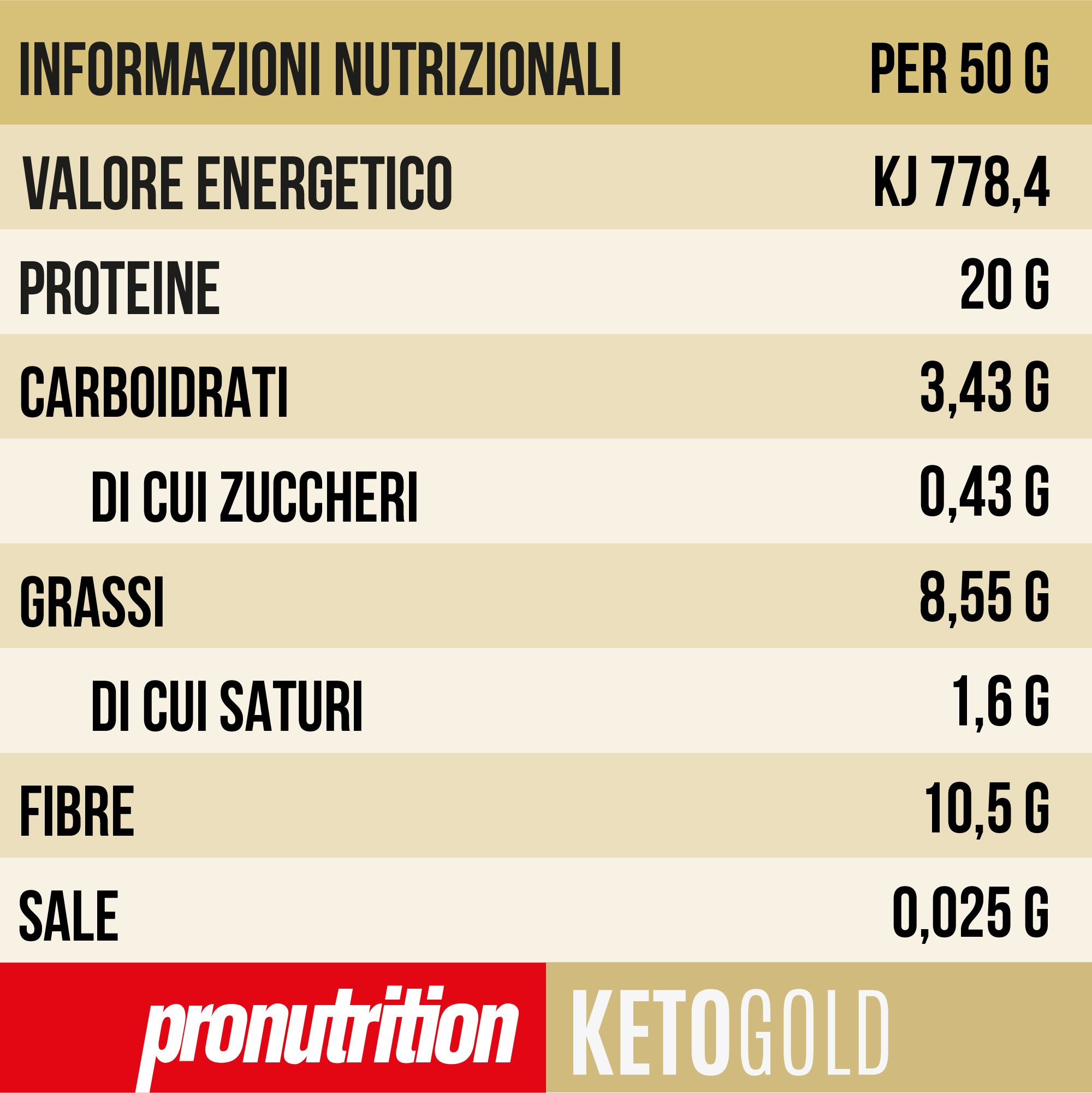 Tabella nutrizionale. Dati per 50g: energia, proteine, carboidrati, zuccheri, grassi, saturi, fibre, sale. Logo Pronutrition.