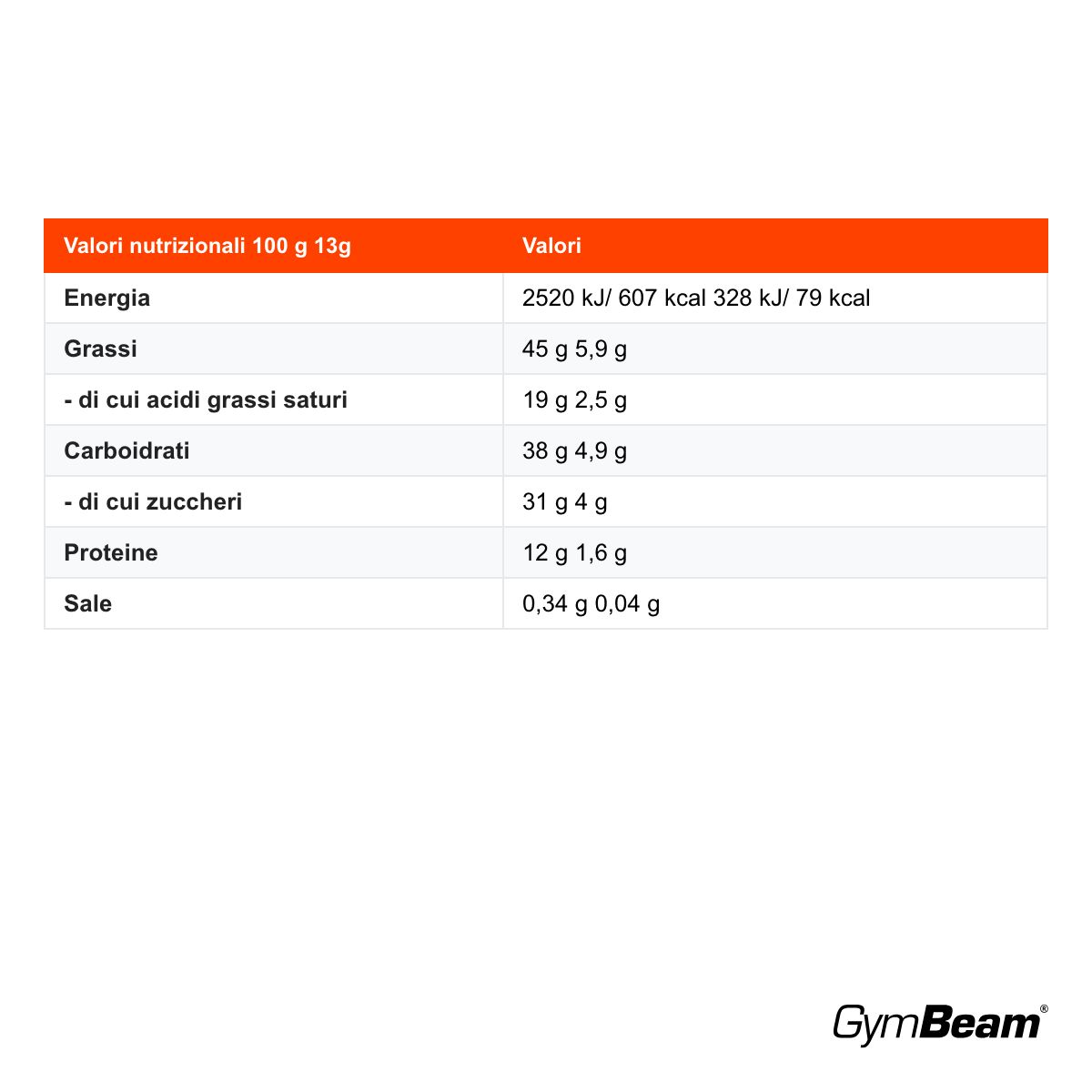 GymBeam Peanut Butter Cups BIO snack vegano senza olio di palma